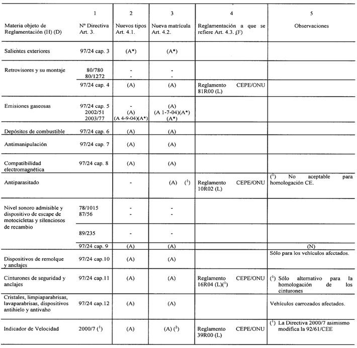 Imagen: /datos/imagenes/disp/2003/244/18821_013.png