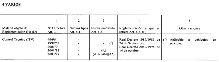 Imagen: /datos/imagenes/disp/2003/244/18821_014.png