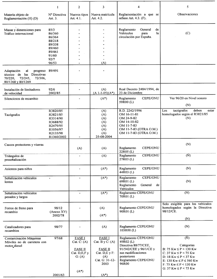 Imagen: /datos/imagenes/disp/2003/244/18821_015.png