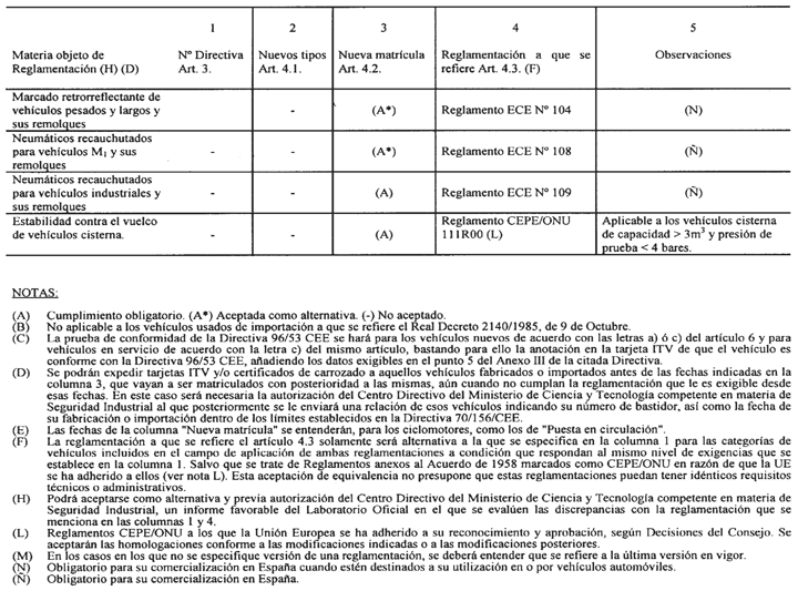 Imagen: /datos/imagenes/disp/2003/244/18821_016.png