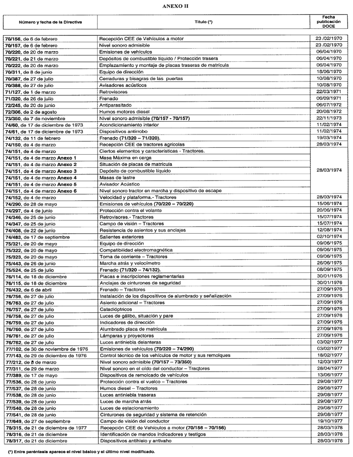 Imagen: /datos/imagenes/disp/2003/244/18821_017.png