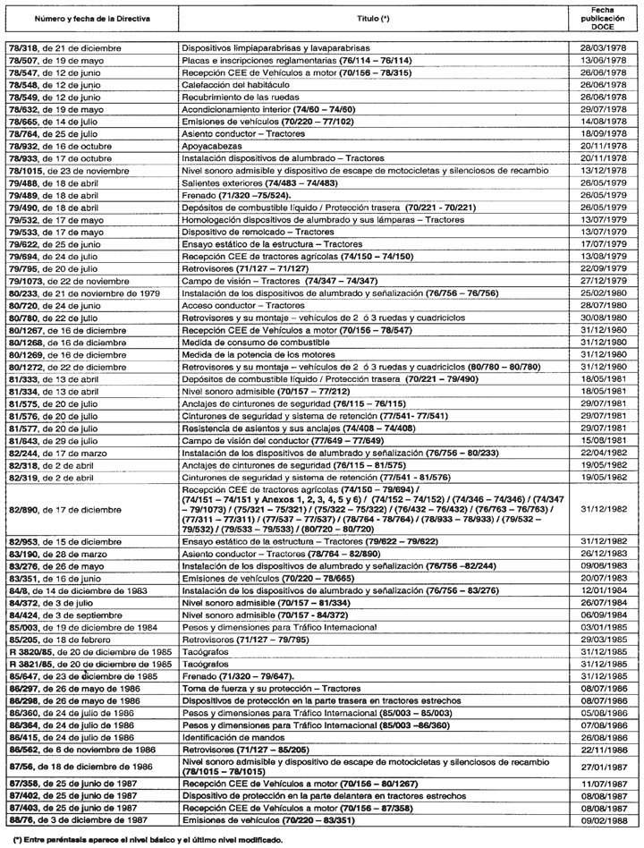 Imagen: /datos/imagenes/disp/2003/244/18821_018.png