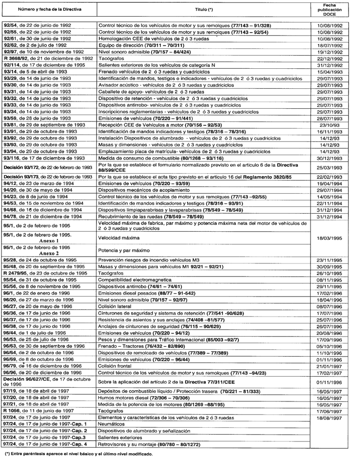 Imagen: /datos/imagenes/disp/2003/244/18821_020.png