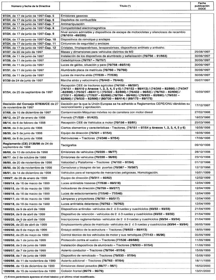 Imagen: /datos/imagenes/disp/2003/244/18821_021.png