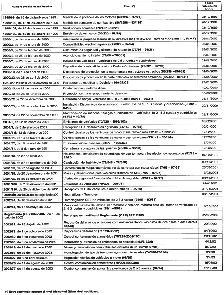 Imagen: /datos/imagenes/disp/2003/244/18821_022.png