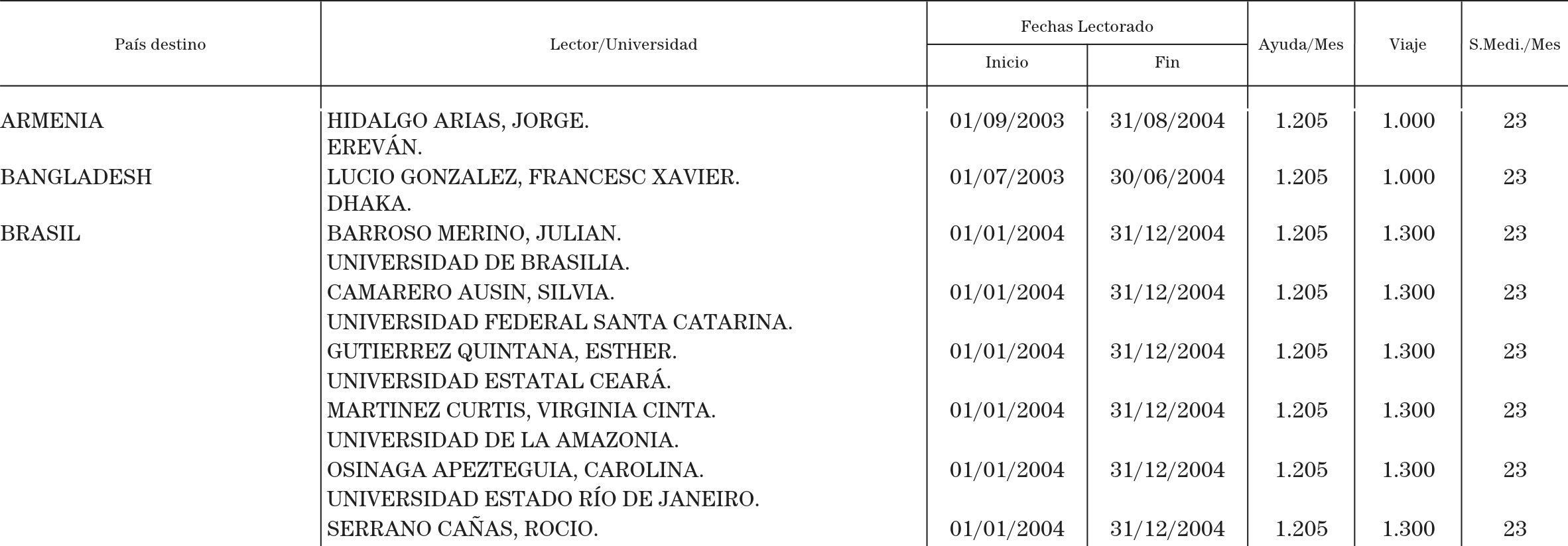 Imagen: /datos/imagenes/disp/2003/244/18839_13751113_image1.png