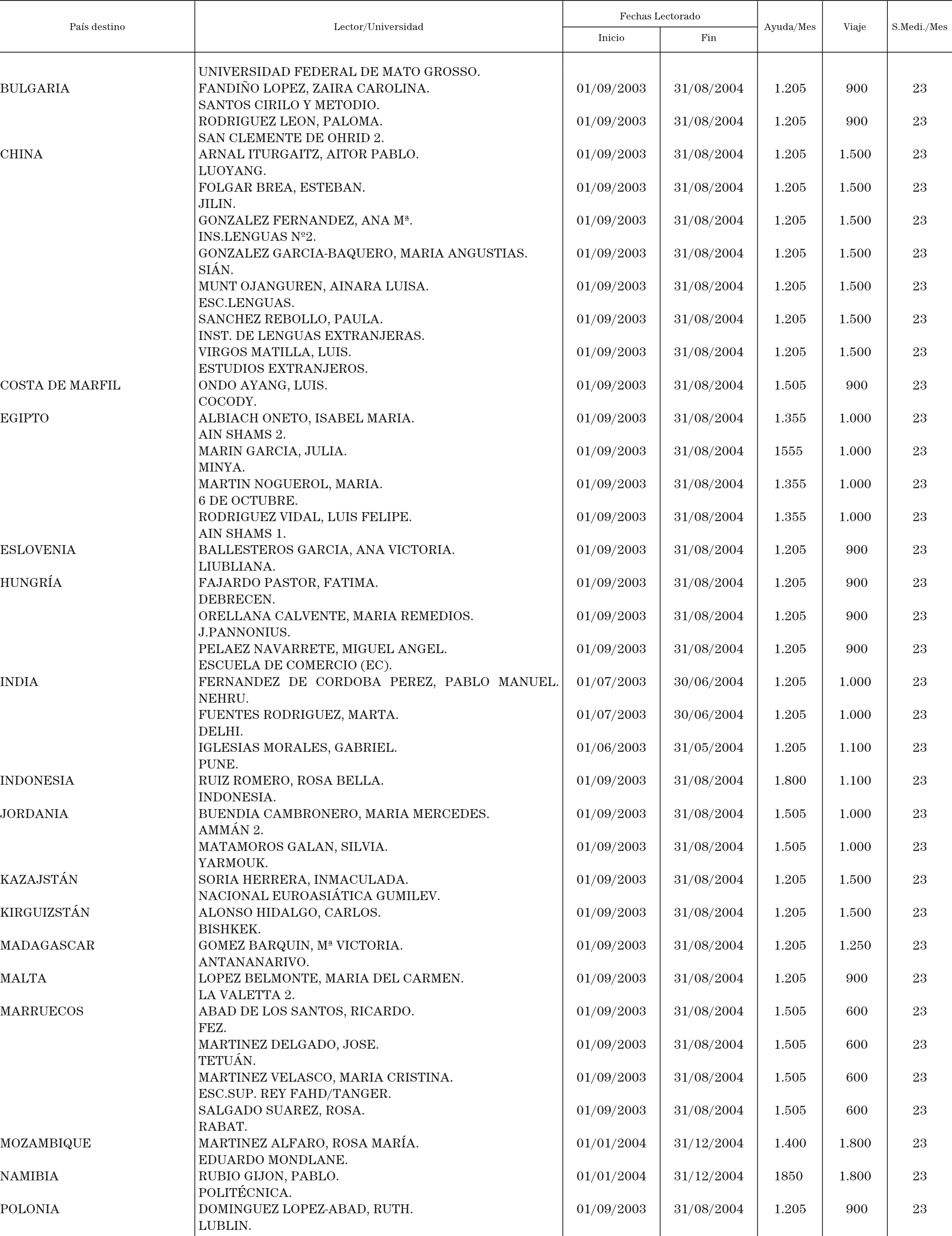 Imagen: /datos/imagenes/disp/2003/244/18839_13751113_image2.png