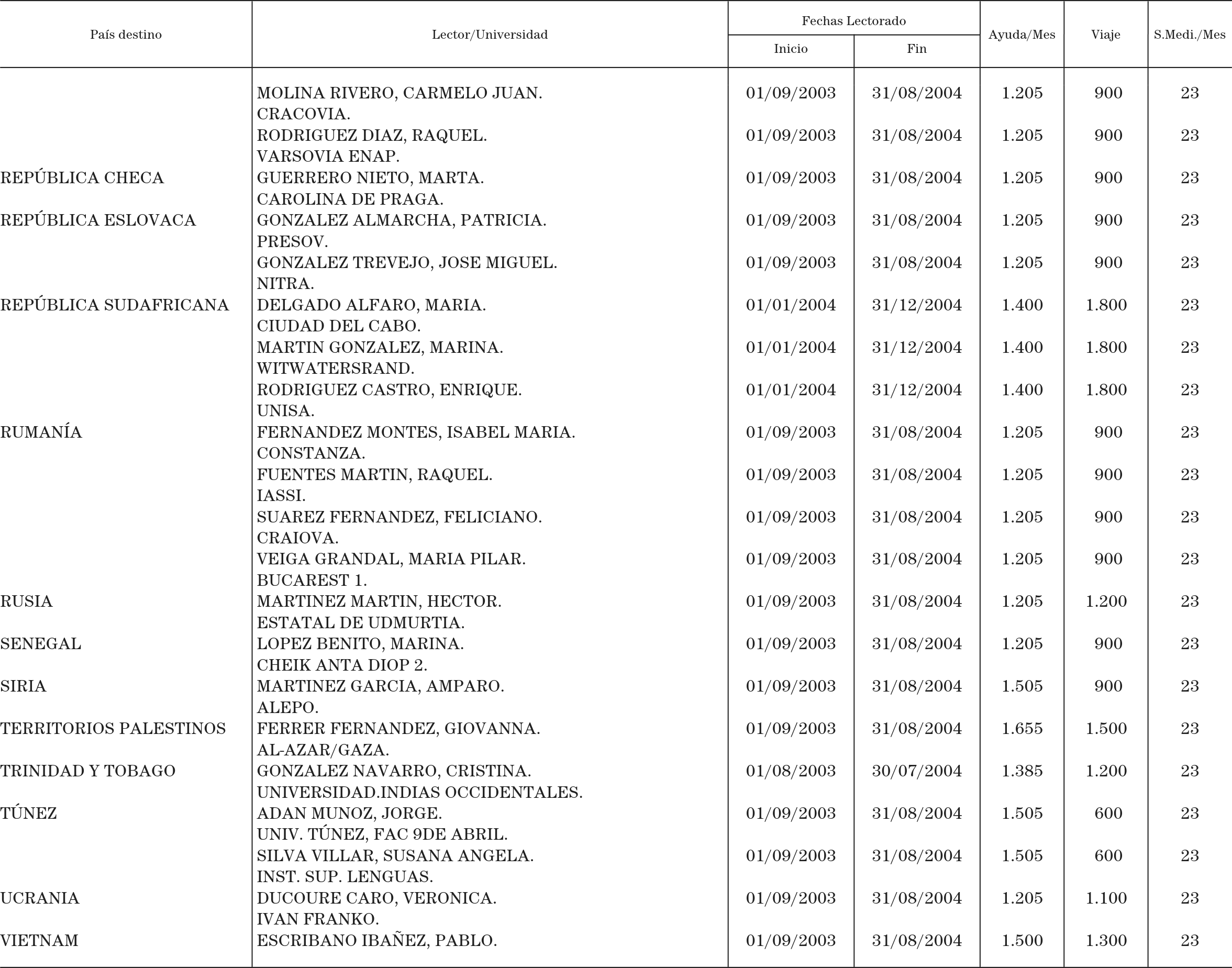 Imagen: /datos/imagenes/disp/2003/244/18839_13751113_image3.png