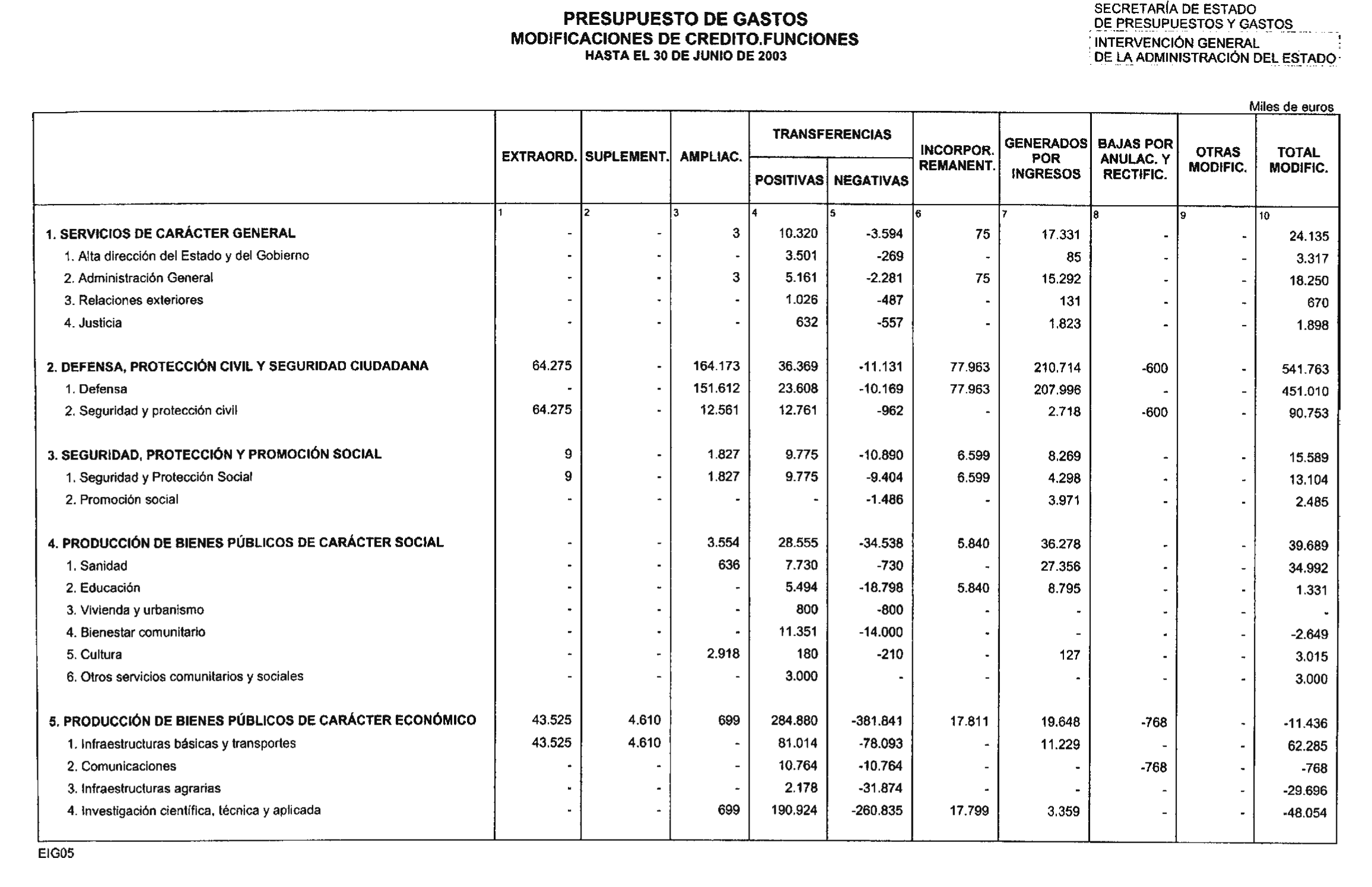 Imagen: /datos/imagenes/disp/2003/244/18845_13754670_image11.png