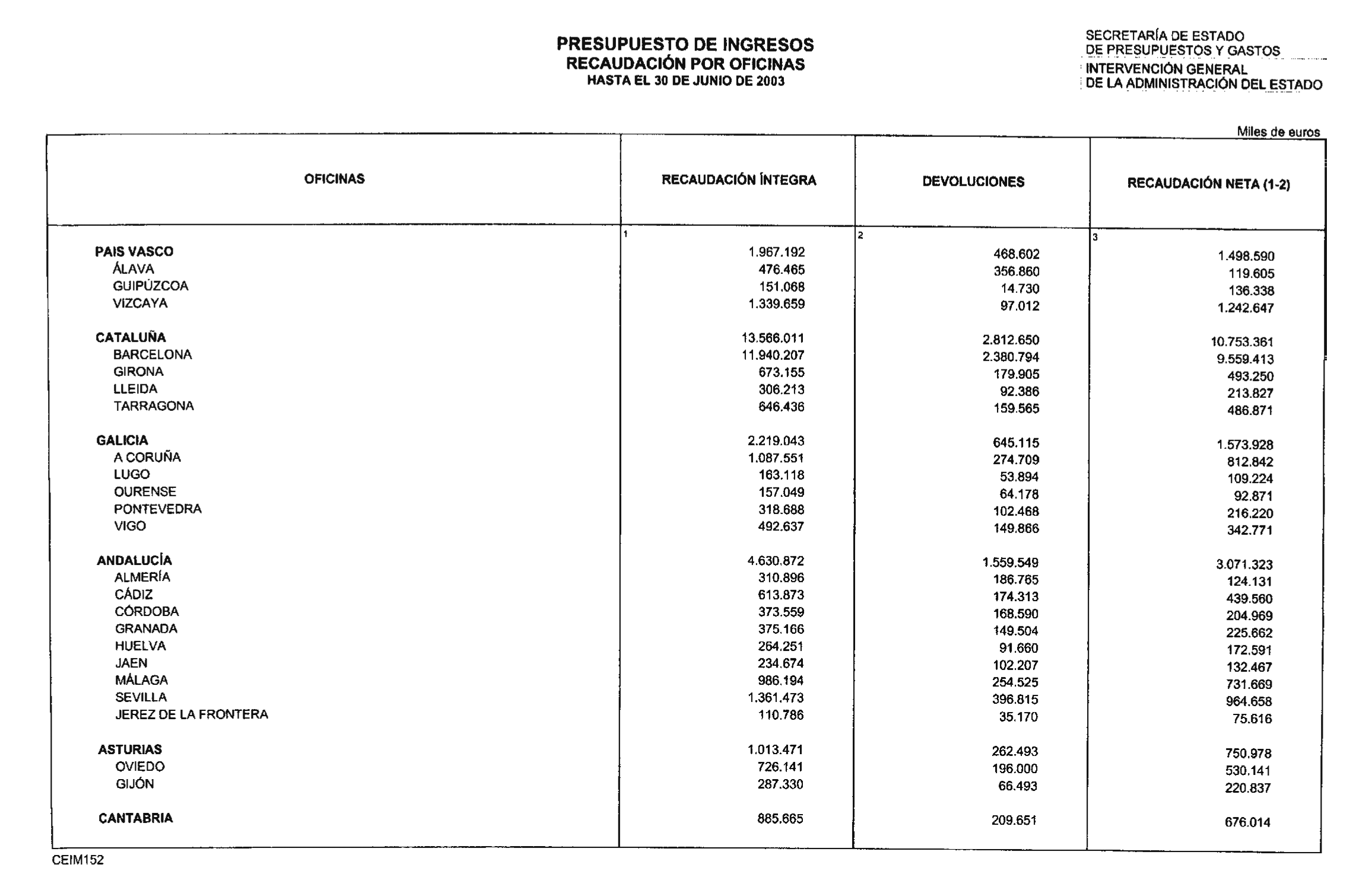 Imagen: /datos/imagenes/disp/2003/244/18845_13754670_image20.png