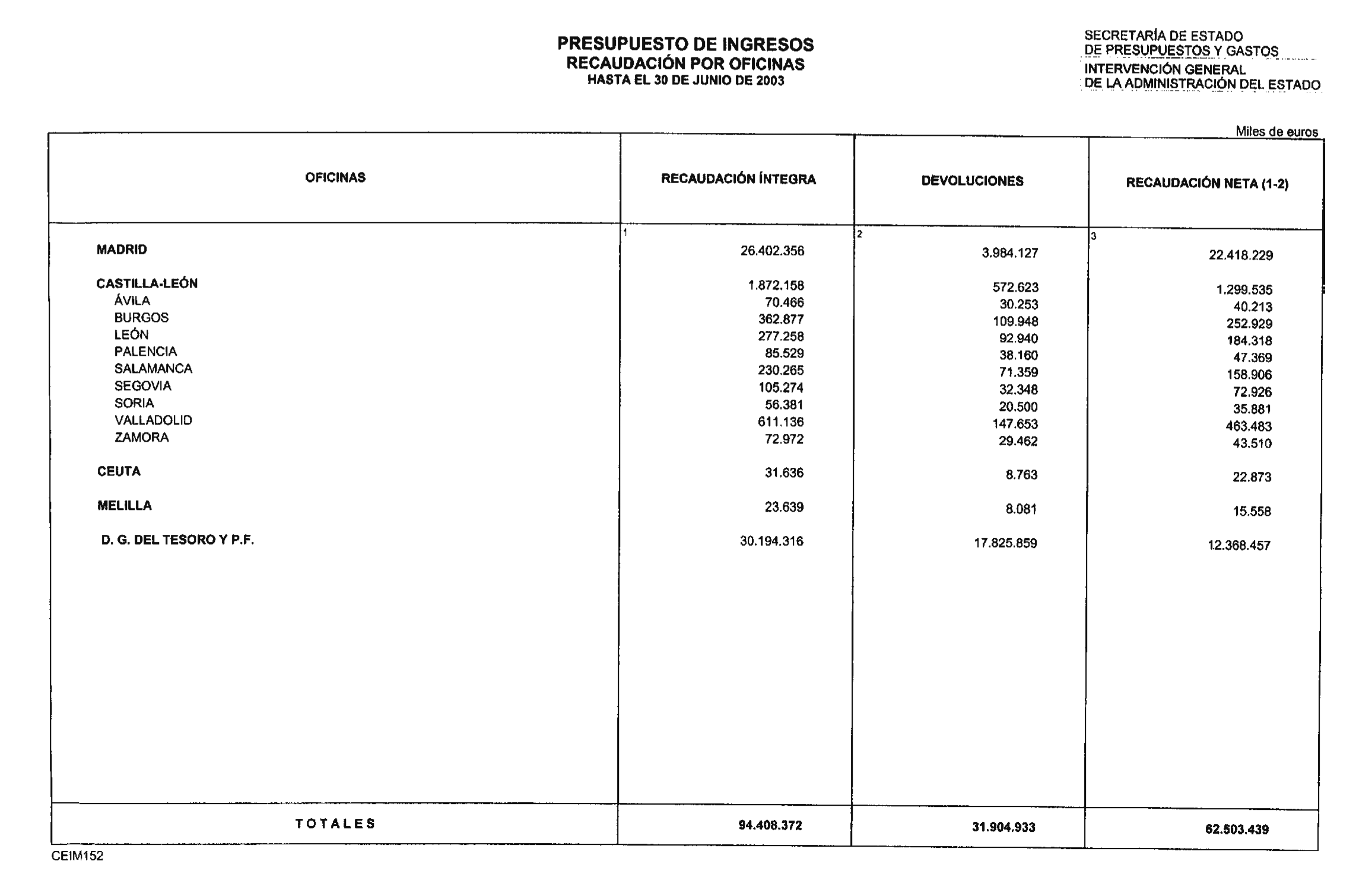 Imagen: /datos/imagenes/disp/2003/244/18845_13754670_image22.png