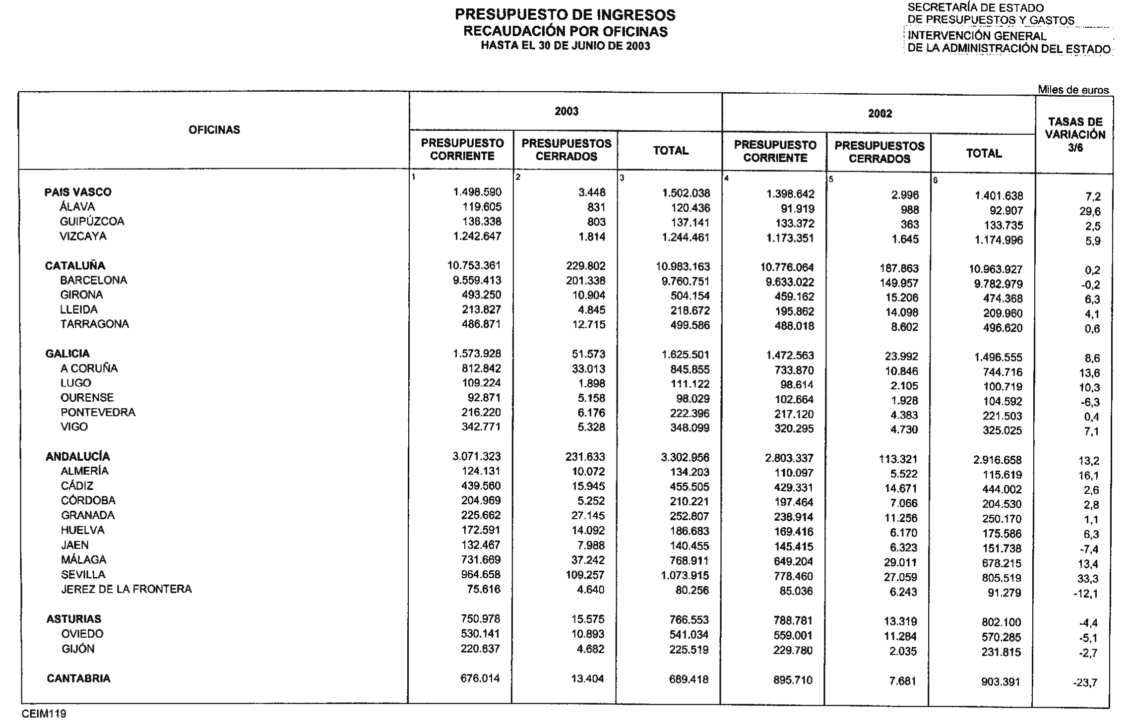 Imagen: /datos/imagenes/disp/2003/244/18845_13754670_image25.png