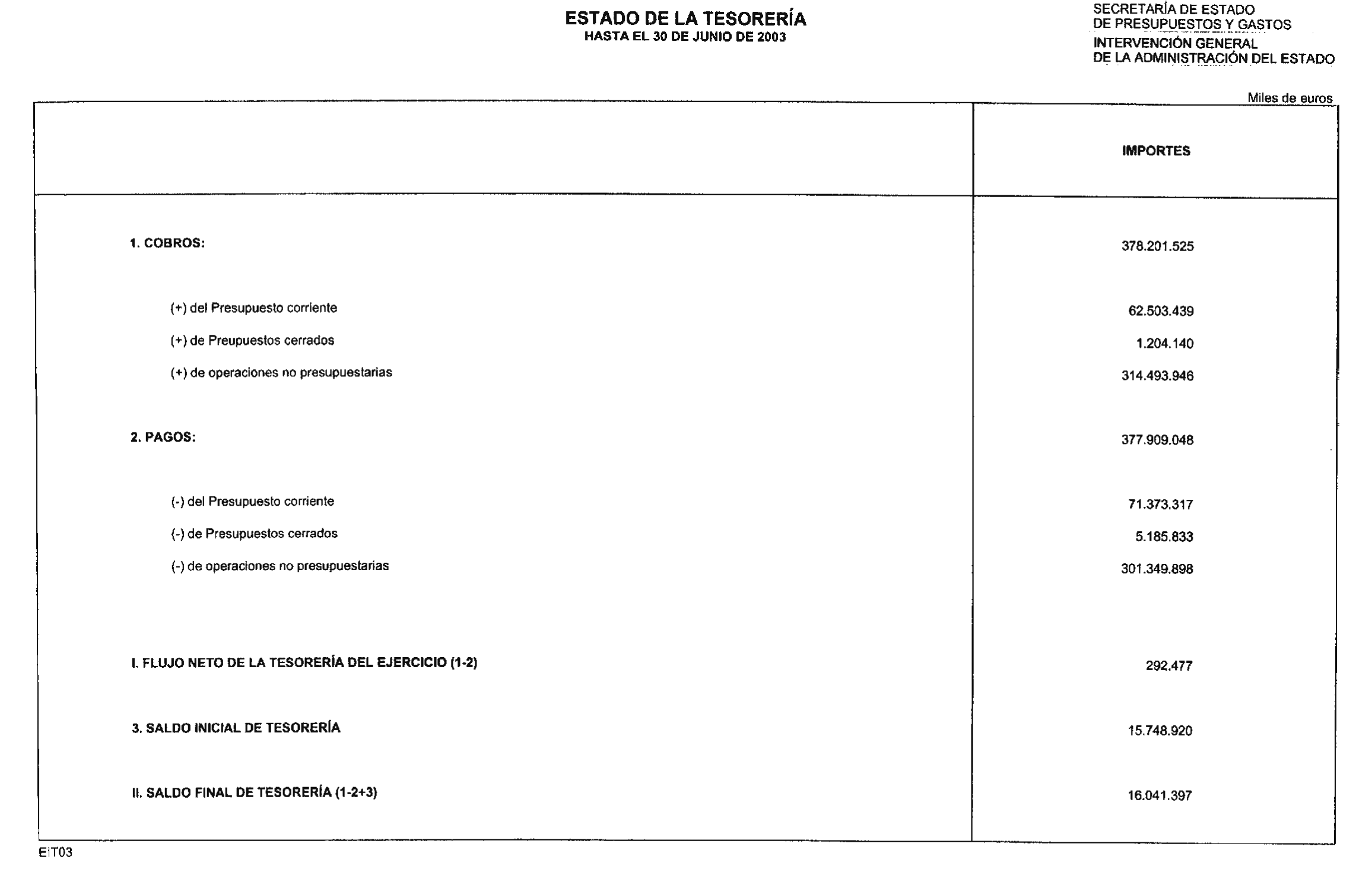 Imagen: /datos/imagenes/disp/2003/244/18845_13754670_image3.png