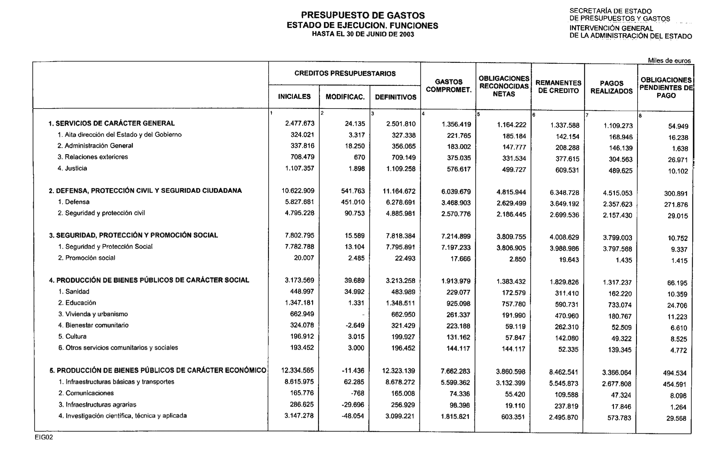 Imagen: /datos/imagenes/disp/2003/244/18845_13754670_image5.png