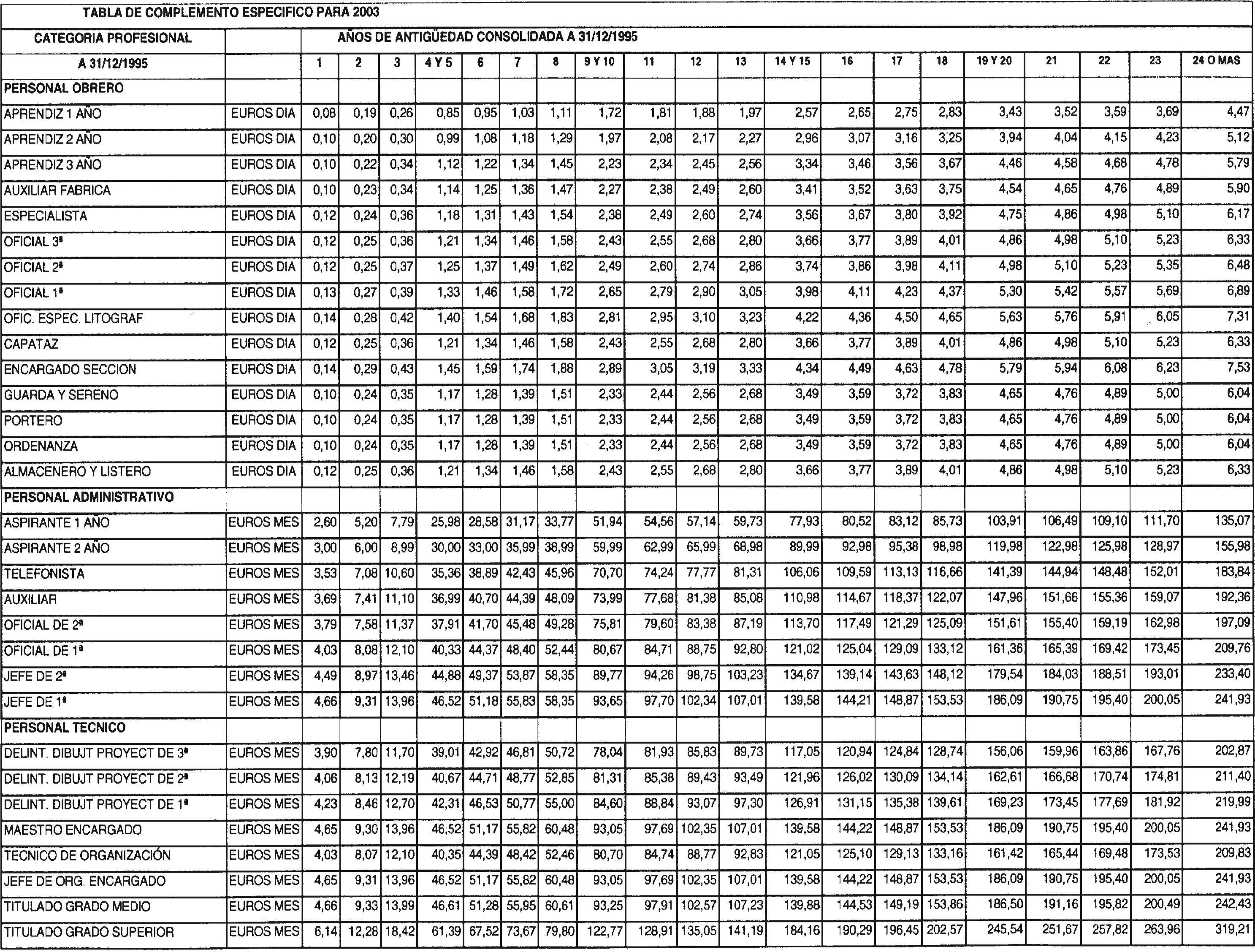 Imagen: /datos/imagenes/disp/2003/246/18977_8926687_image1.png