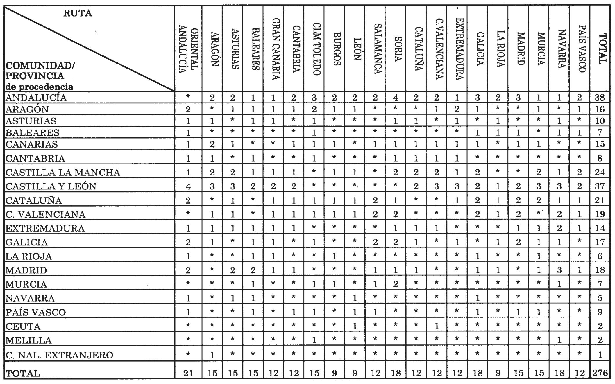 Imagen: /datos/imagenes/disp/2003/247/19059_13751197_image1.png