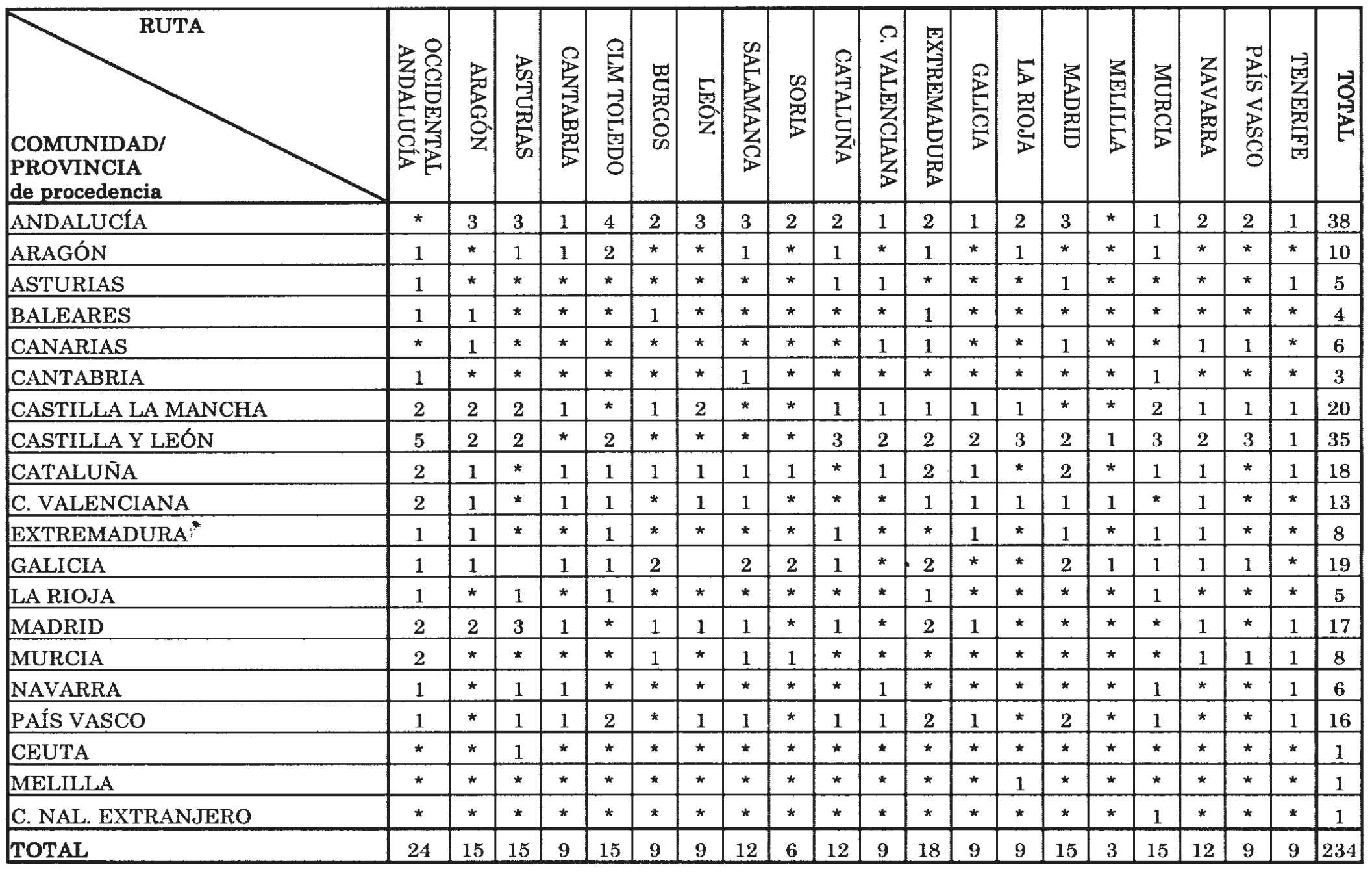 Imagen: /datos/imagenes/disp/2003/247/19059_13751197_image2.png