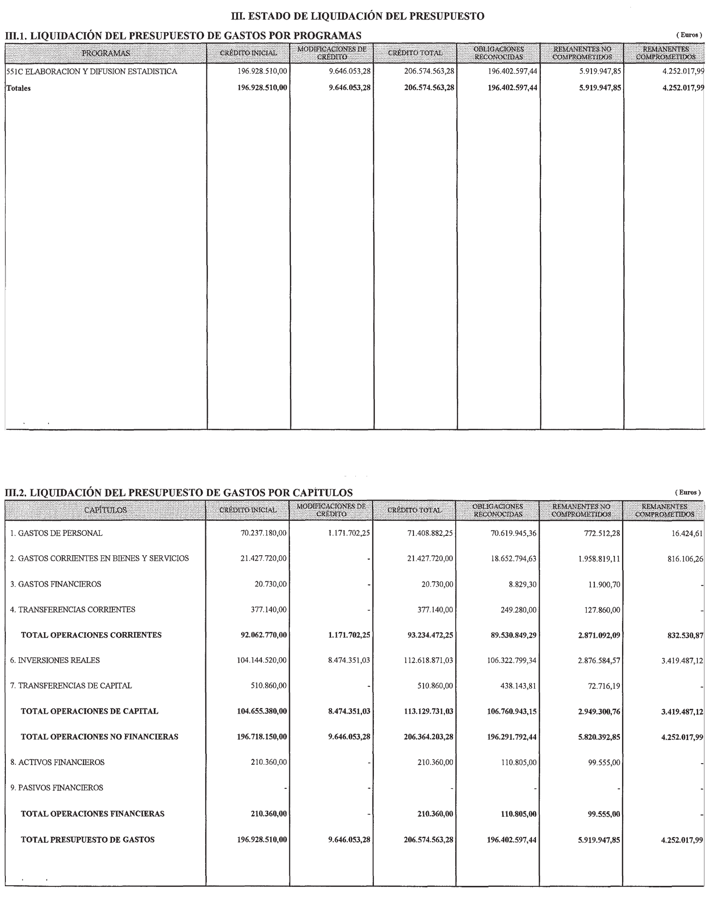 Imagen: /datos/imagenes/disp/2003/247/19066_13751192_image2.png