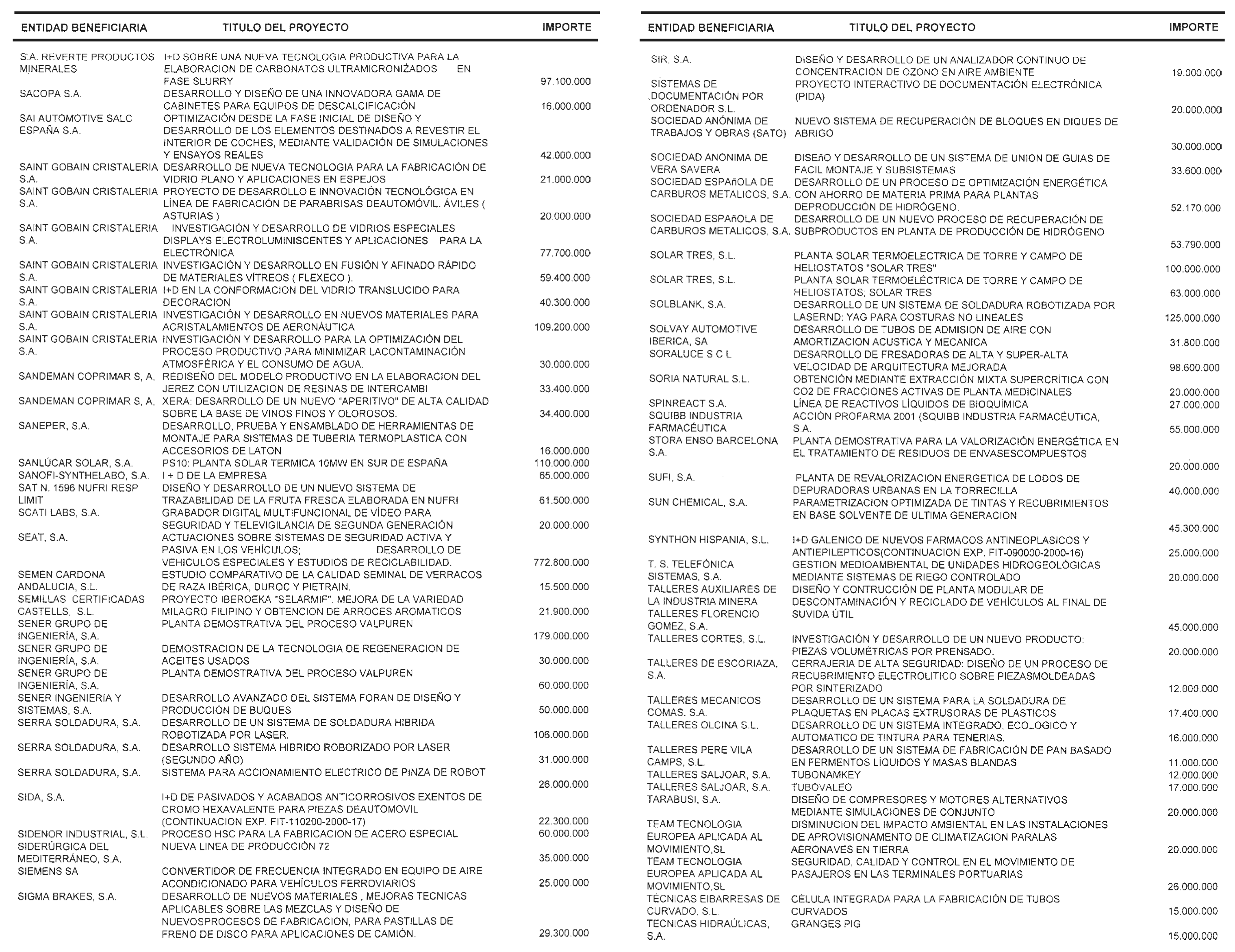 Imagen: /datos/imagenes/disp/2003/25/01907_13237315_image12.png