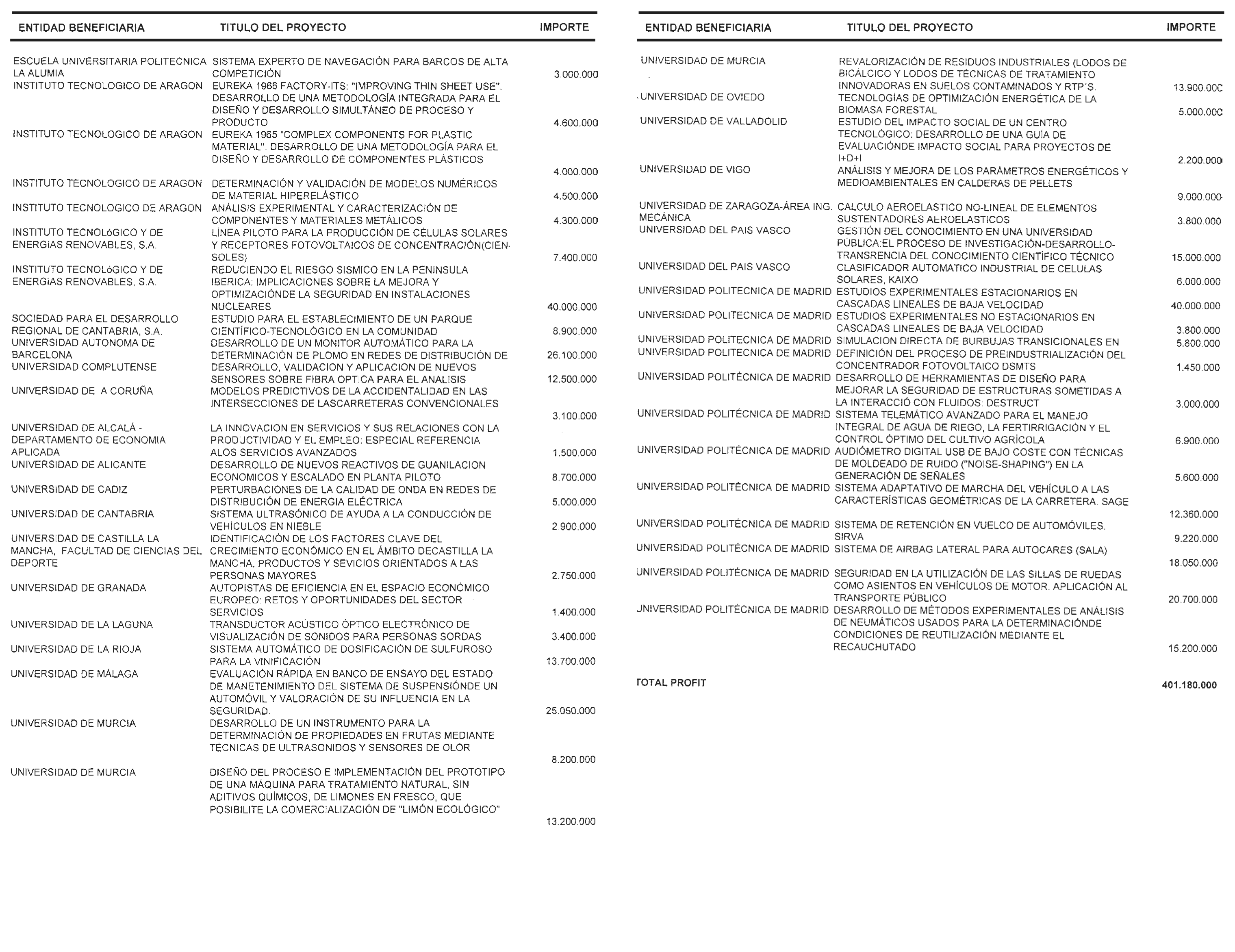 Imagen: /datos/imagenes/disp/2003/25/01907_13237315_image15.png