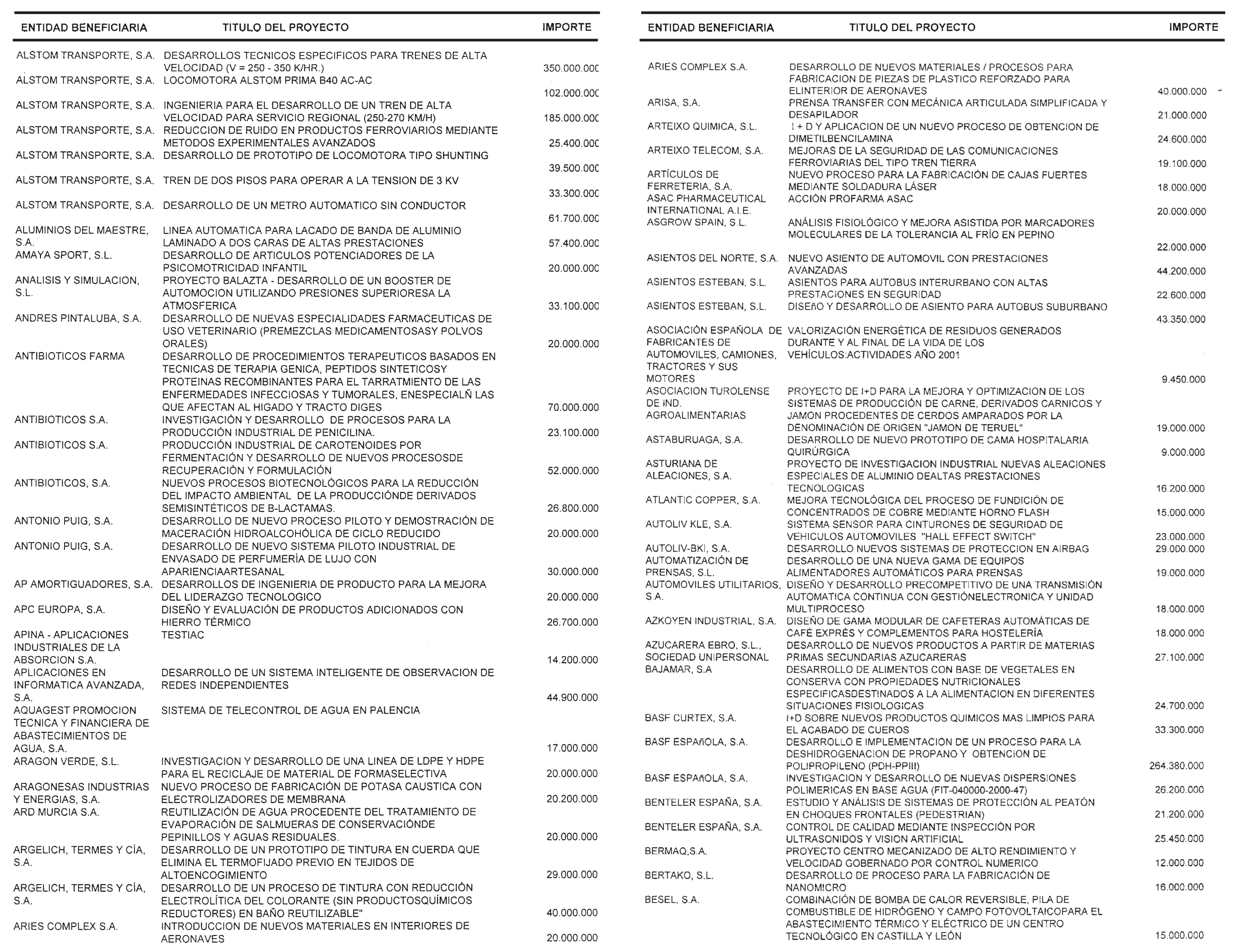 Imagen: /datos/imagenes/disp/2003/25/01907_13237315_image2.png