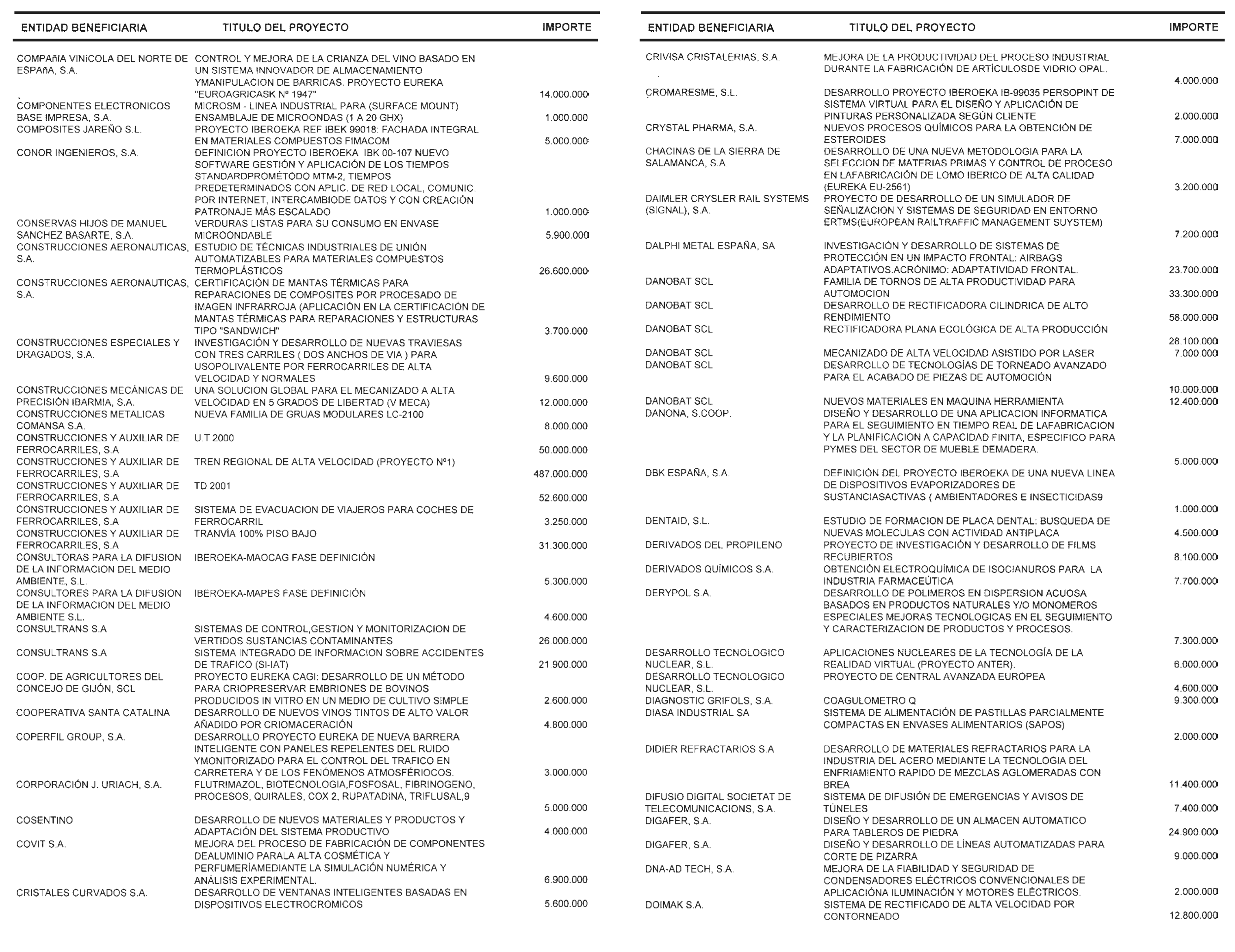 Imagen: /datos/imagenes/disp/2003/25/01907_13237315_image20.png