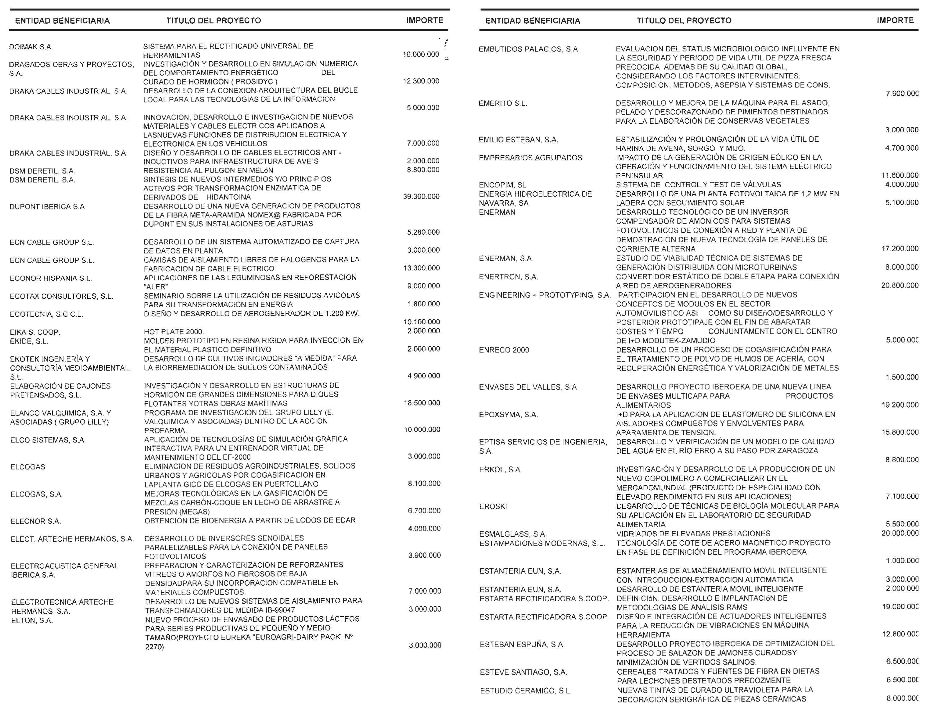 Imagen: /datos/imagenes/disp/2003/25/01907_13237315_image21.png