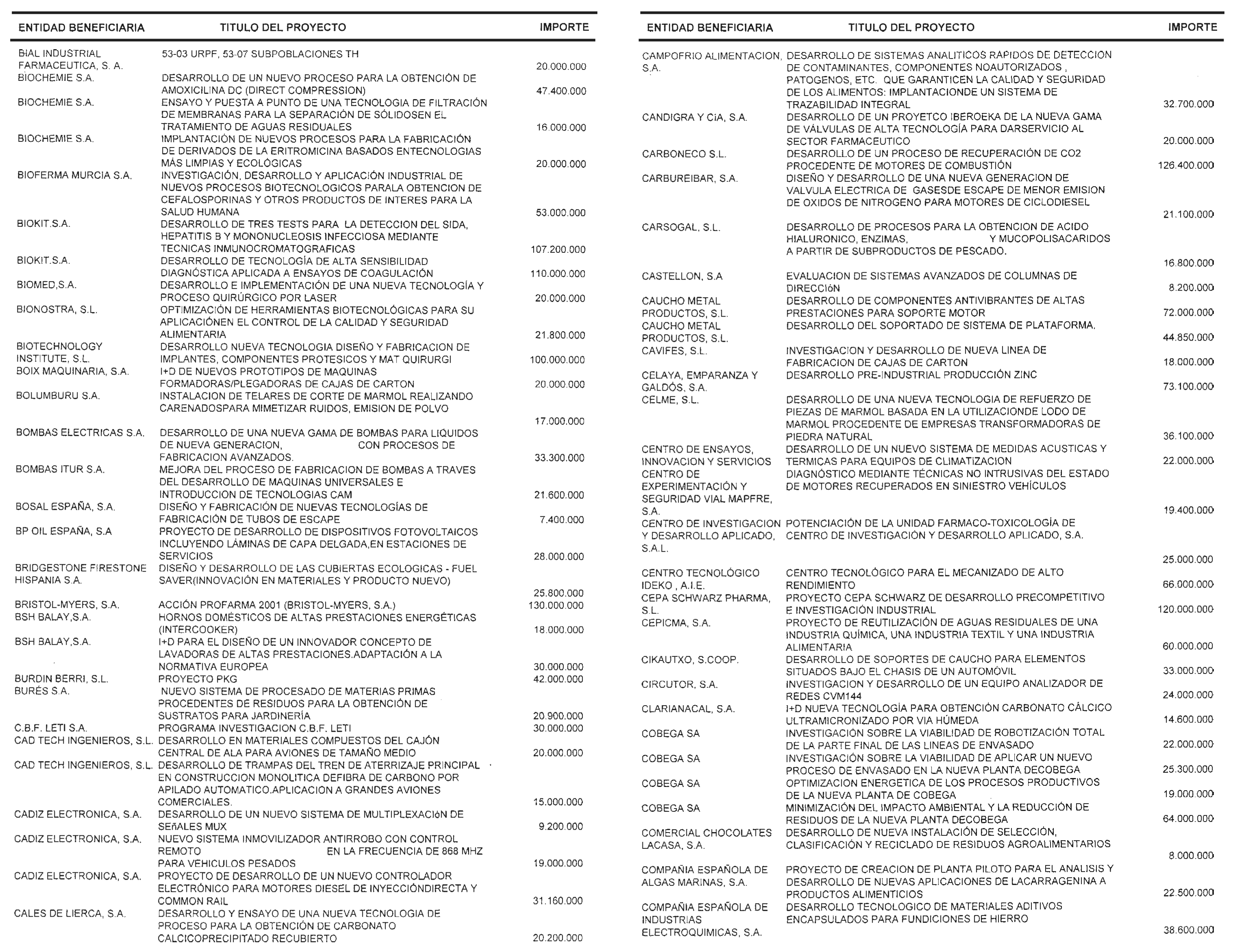 Imagen: /datos/imagenes/disp/2003/25/01907_13237315_image3.png