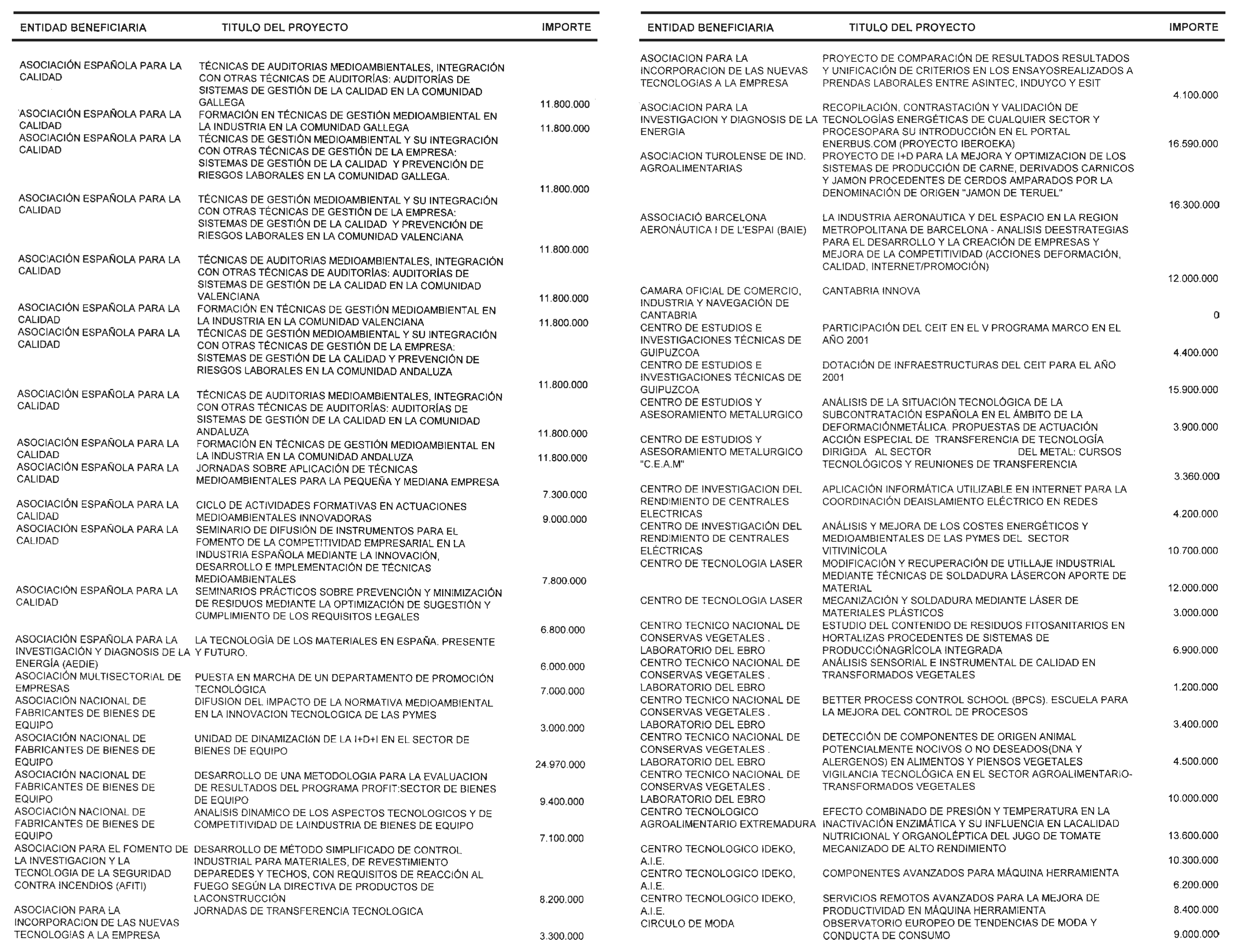 Imagen: /datos/imagenes/disp/2003/25/01907_13237315_image33.png