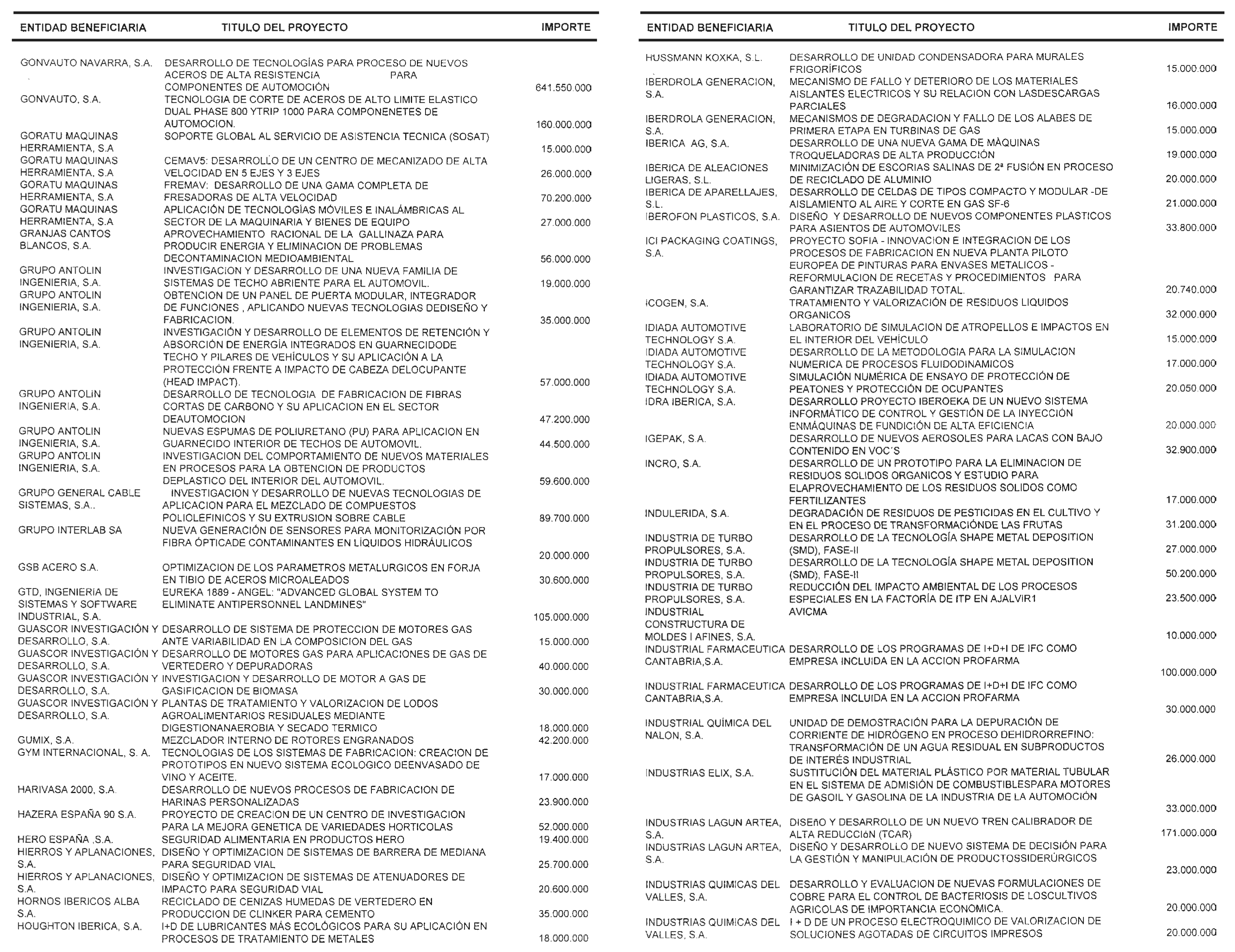 Imagen: /datos/imagenes/disp/2003/25/01907_13237315_image7.png