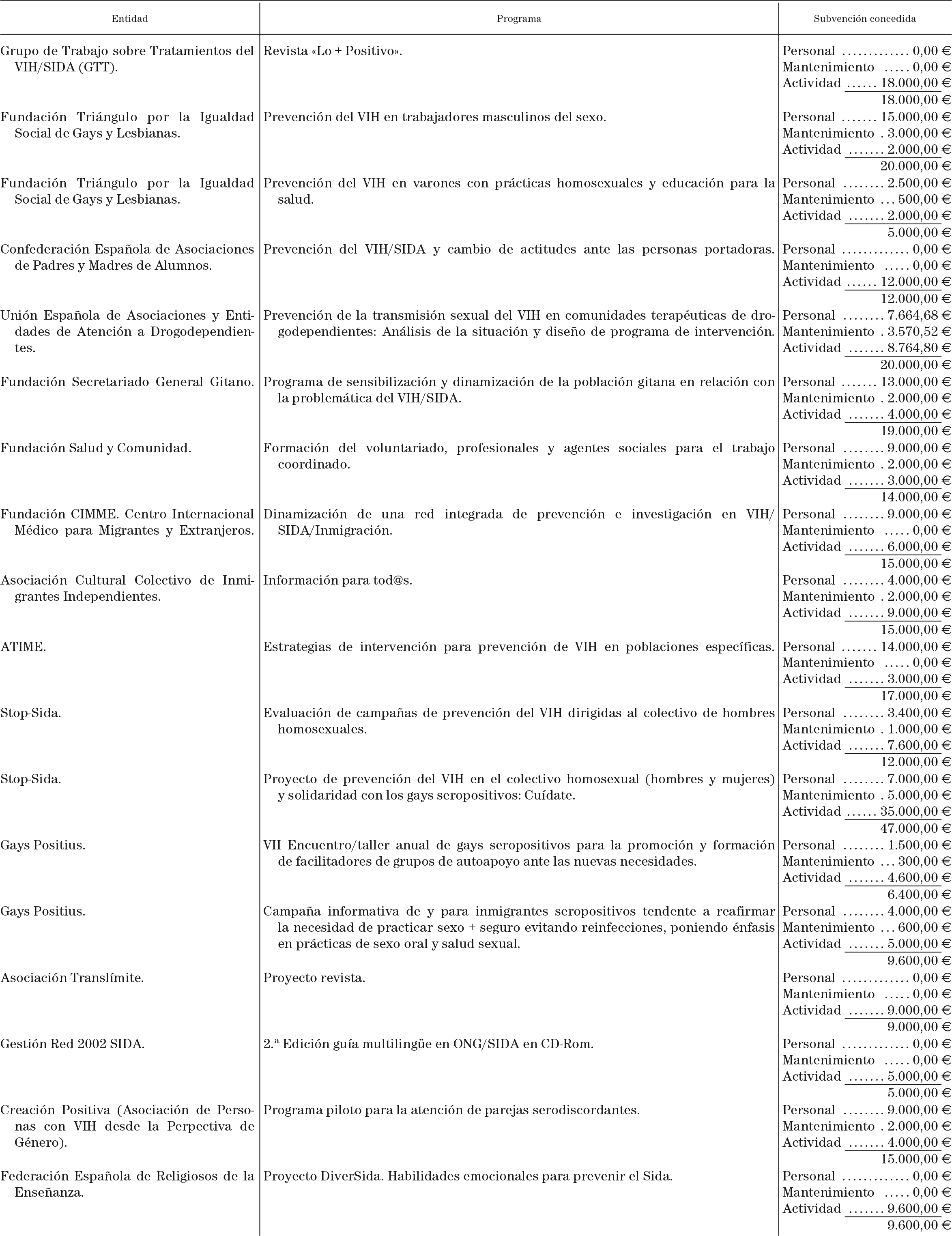 Imagen: /datos/imagenes/disp/2003/252/19447_13756336_image3.png
