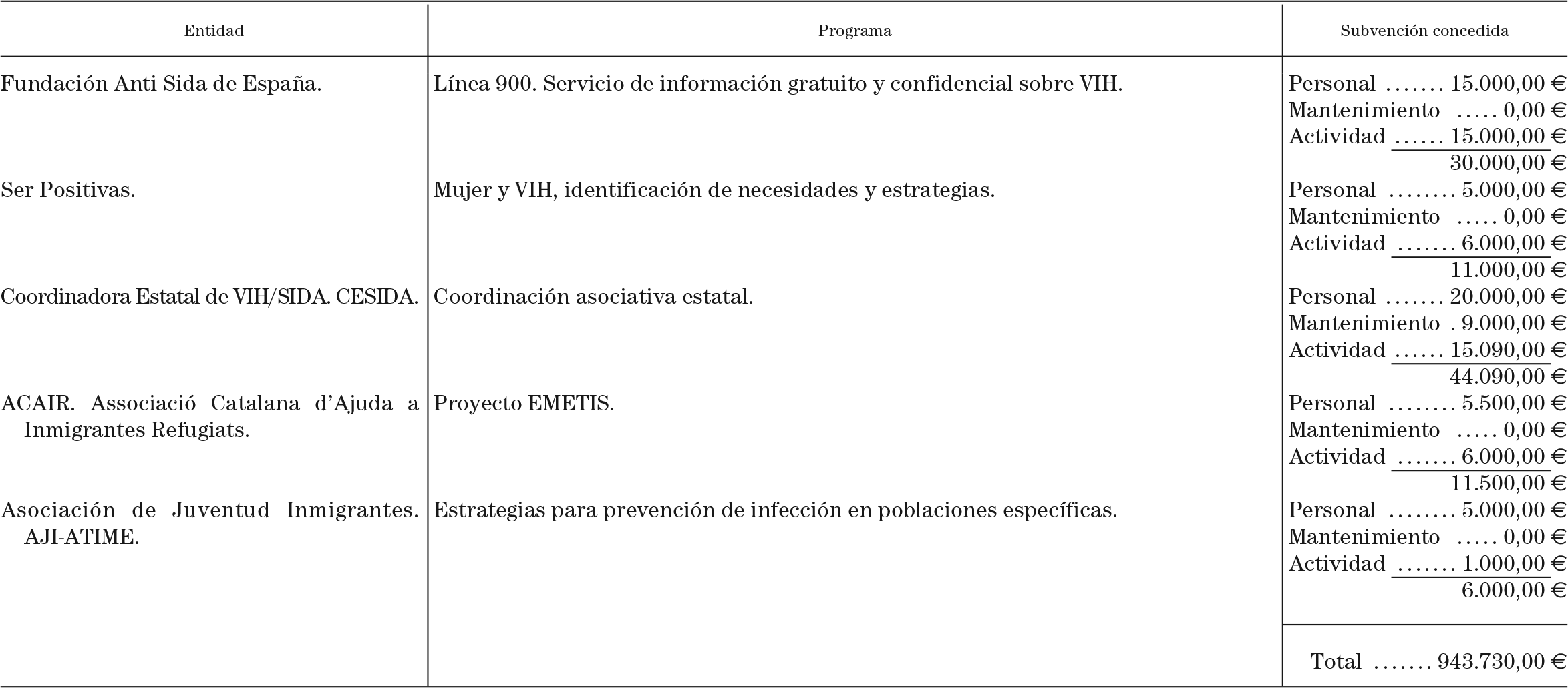 Imagen: /datos/imagenes/disp/2003/252/19447_13756336_image4.png