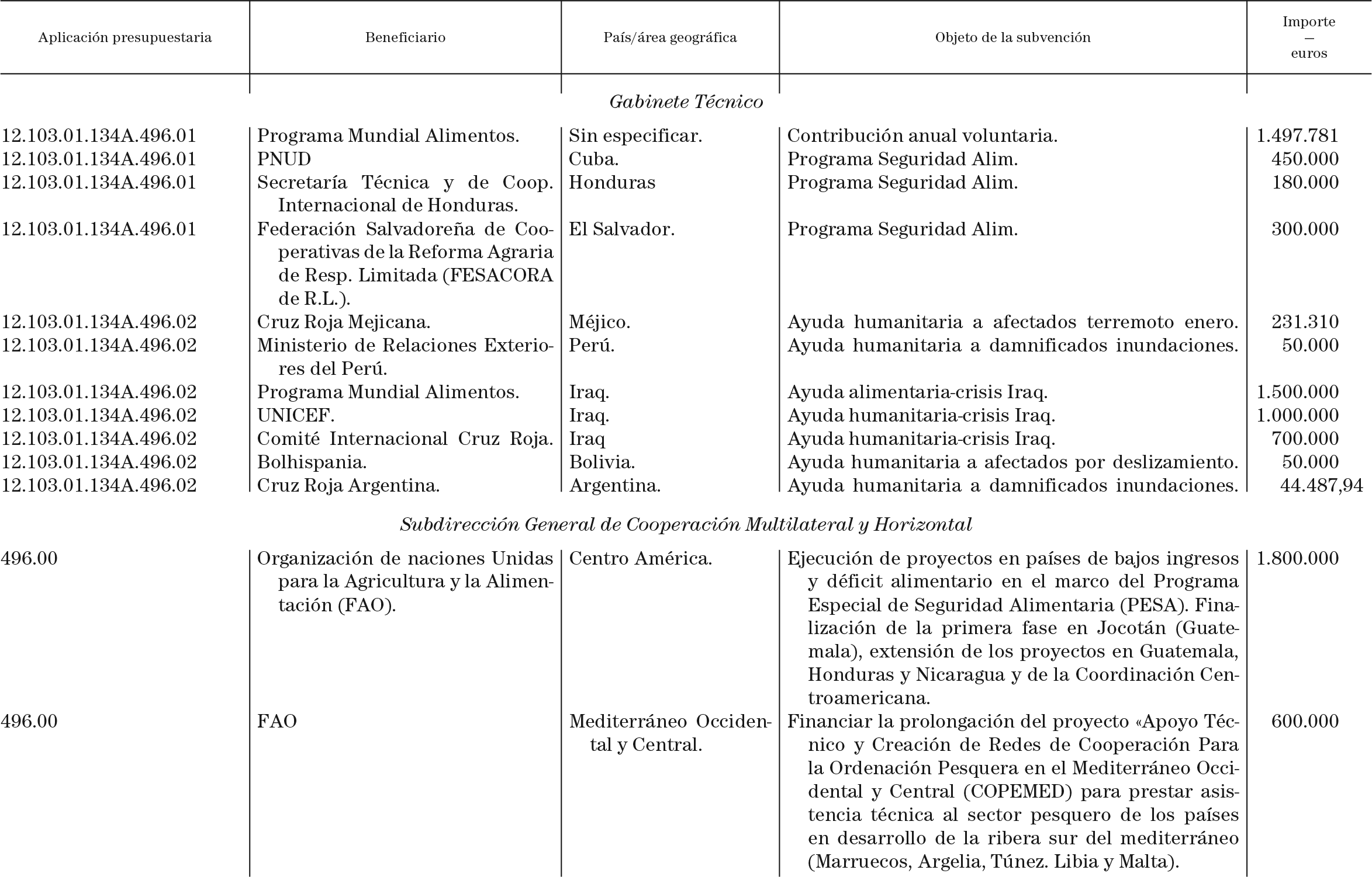 Imagen: /datos/imagenes/disp/2003/253/19515_13756512_image1.png