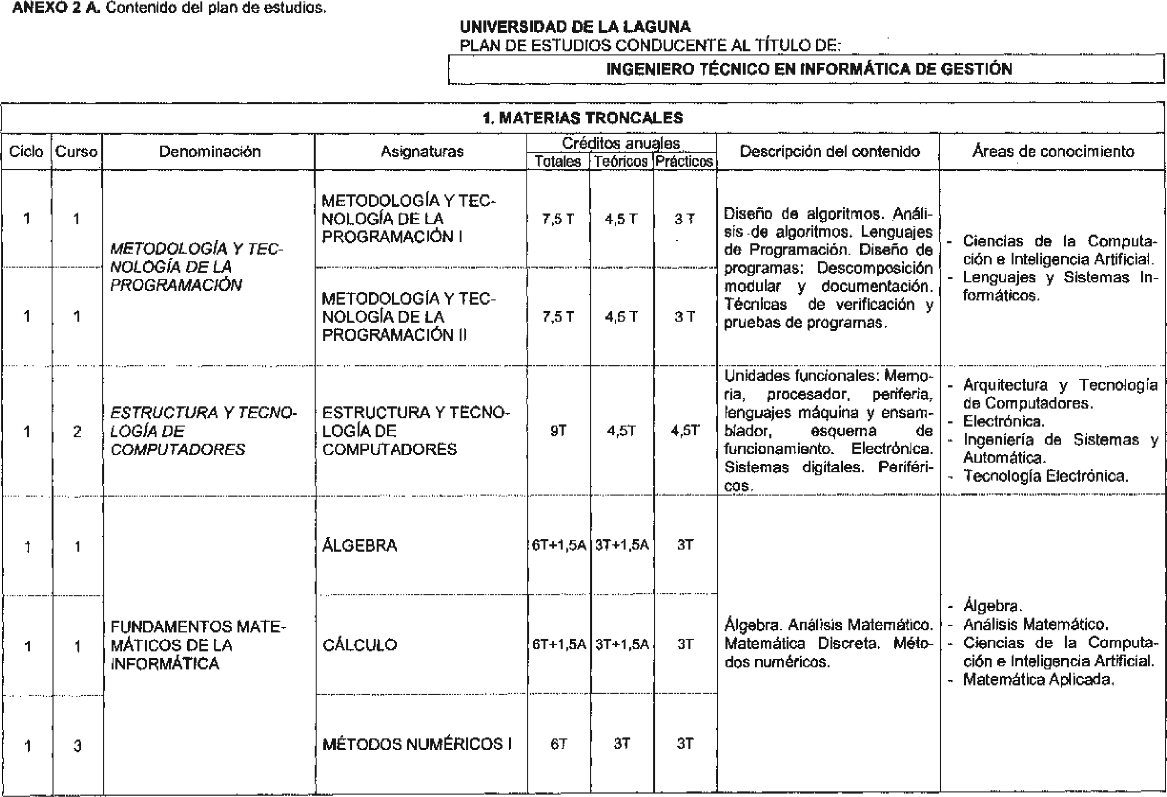 Imagen: /datos/imagenes/disp/2003/254/19620_8926813_image1.png