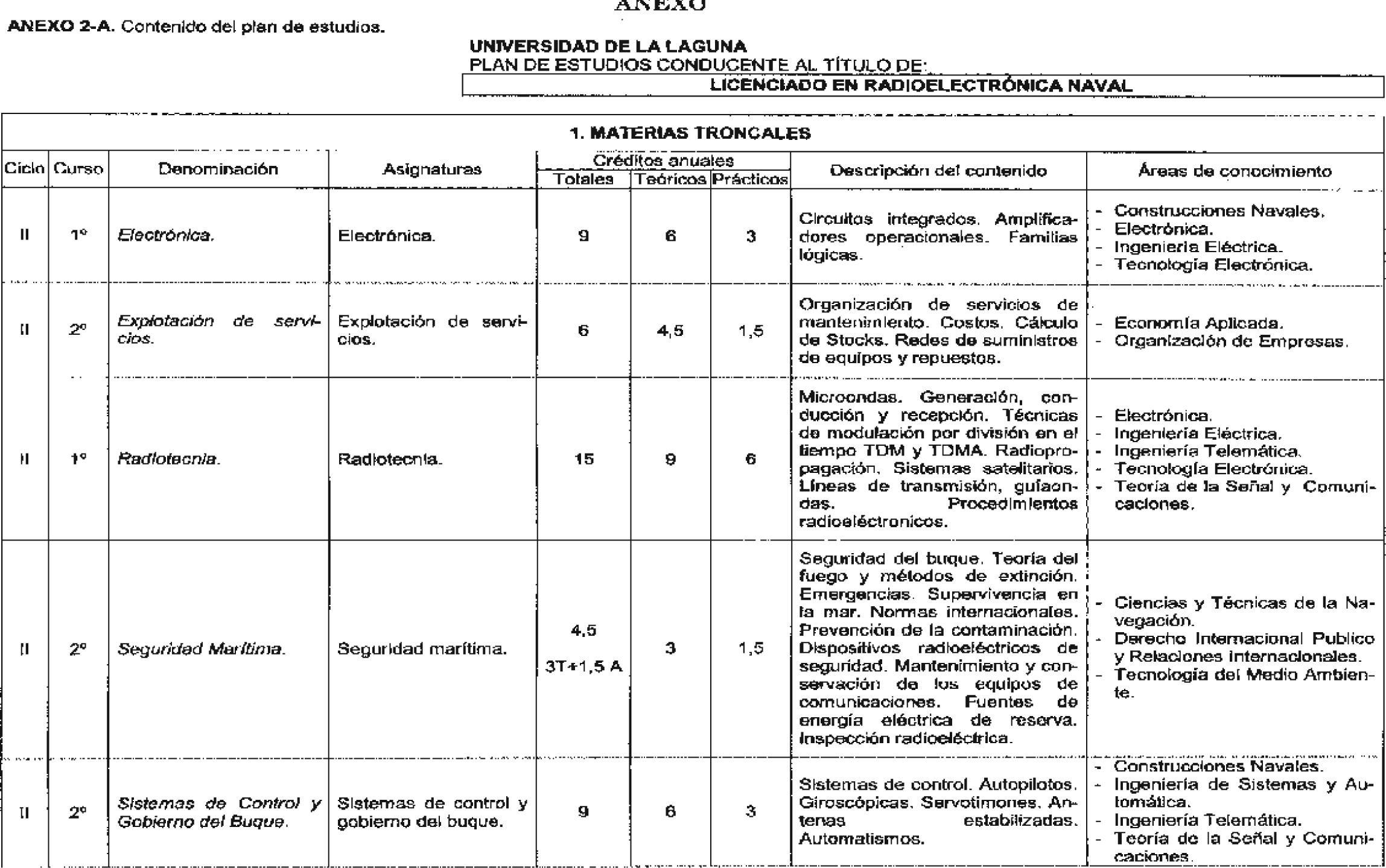 Imagen: /datos/imagenes/disp/2003/254/19621_8926821_image1.png