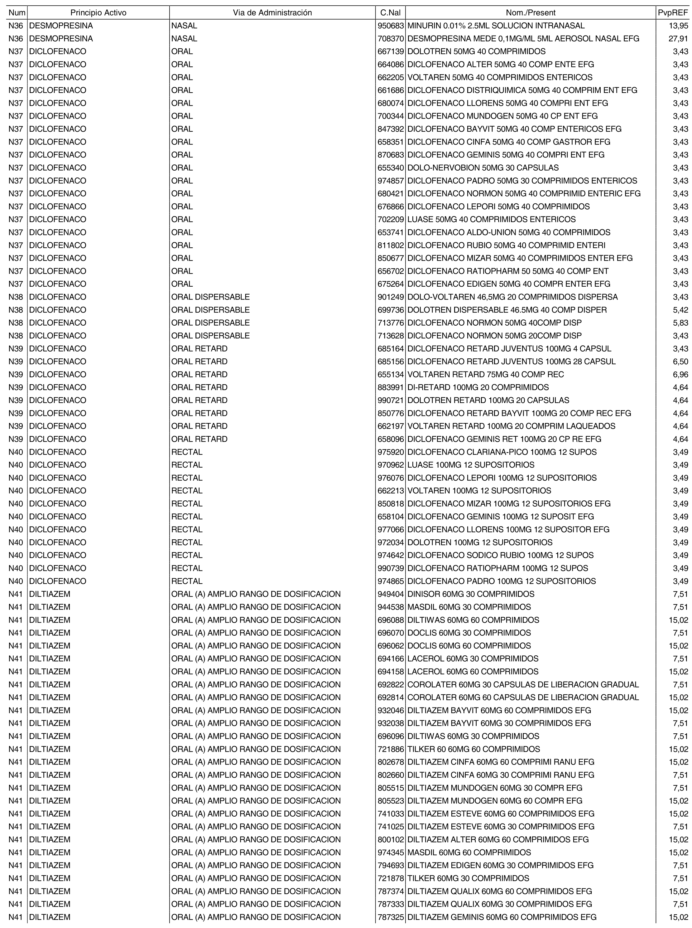 Imagen: /datos/imagenes/disp/2003/256/19716_8187543_image15.png