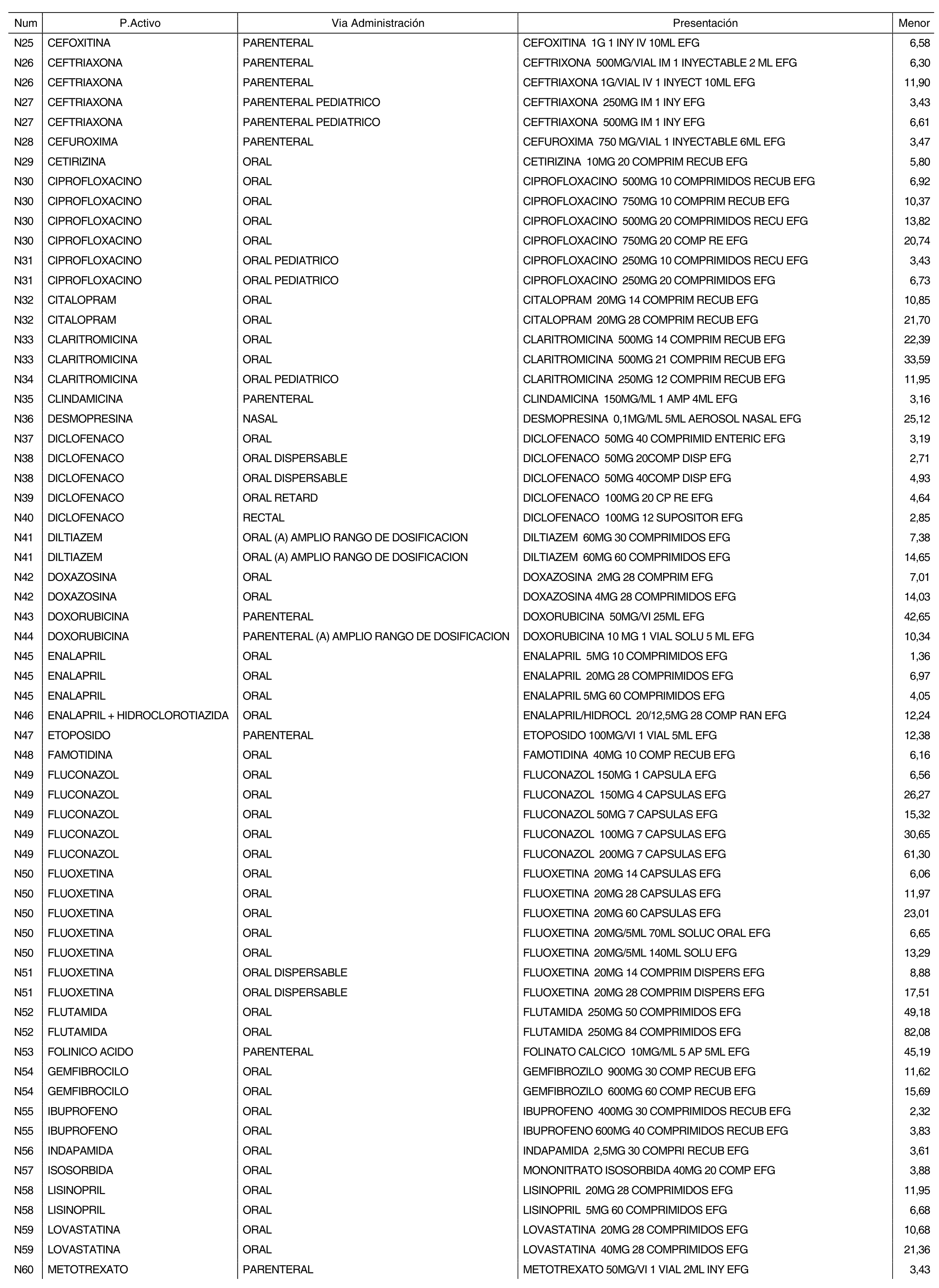 Imagen: /datos/imagenes/disp/2003/256/19716_8187543_image34.png