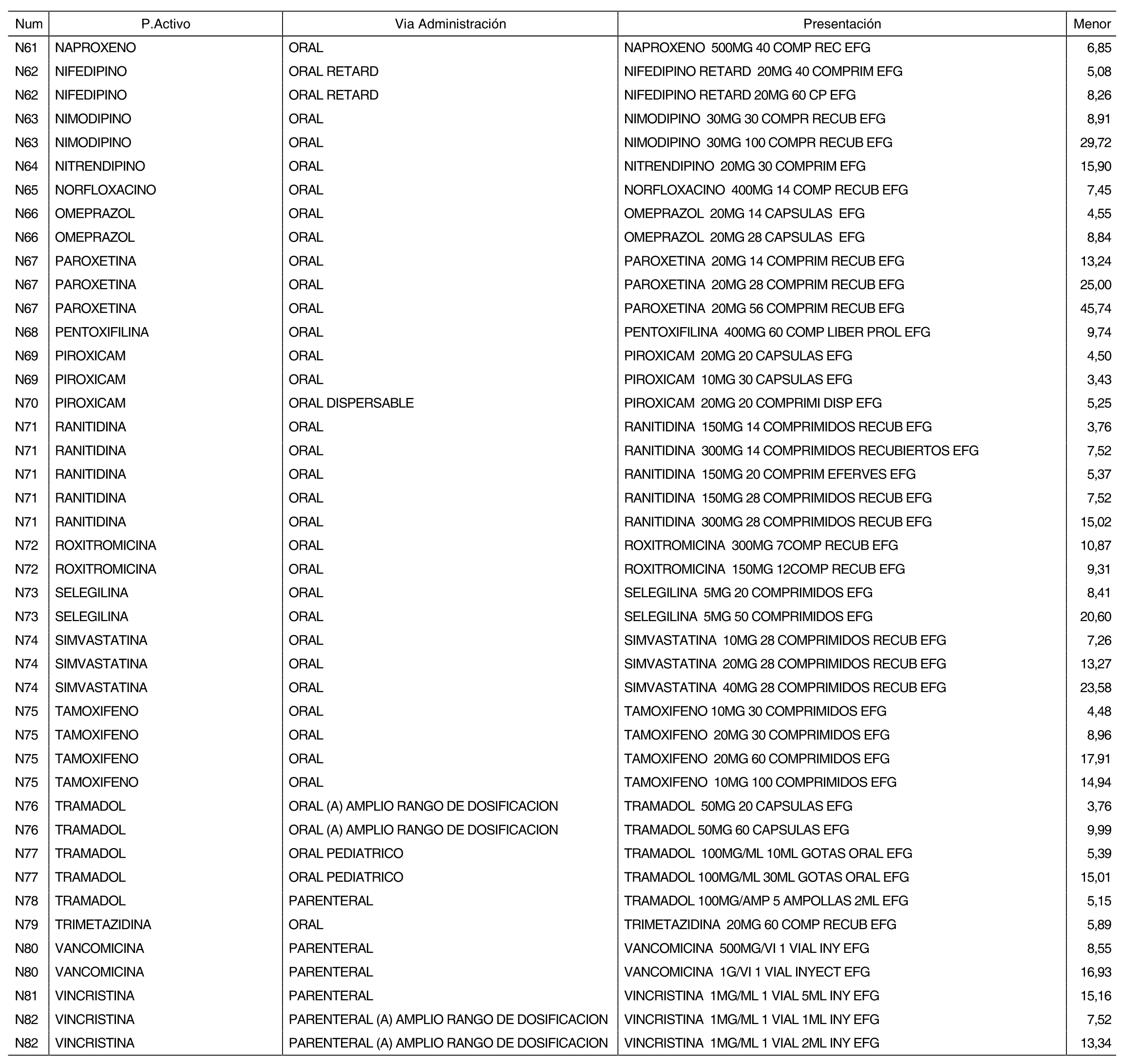 Imagen: /datos/imagenes/disp/2003/256/19716_8187543_image35.png