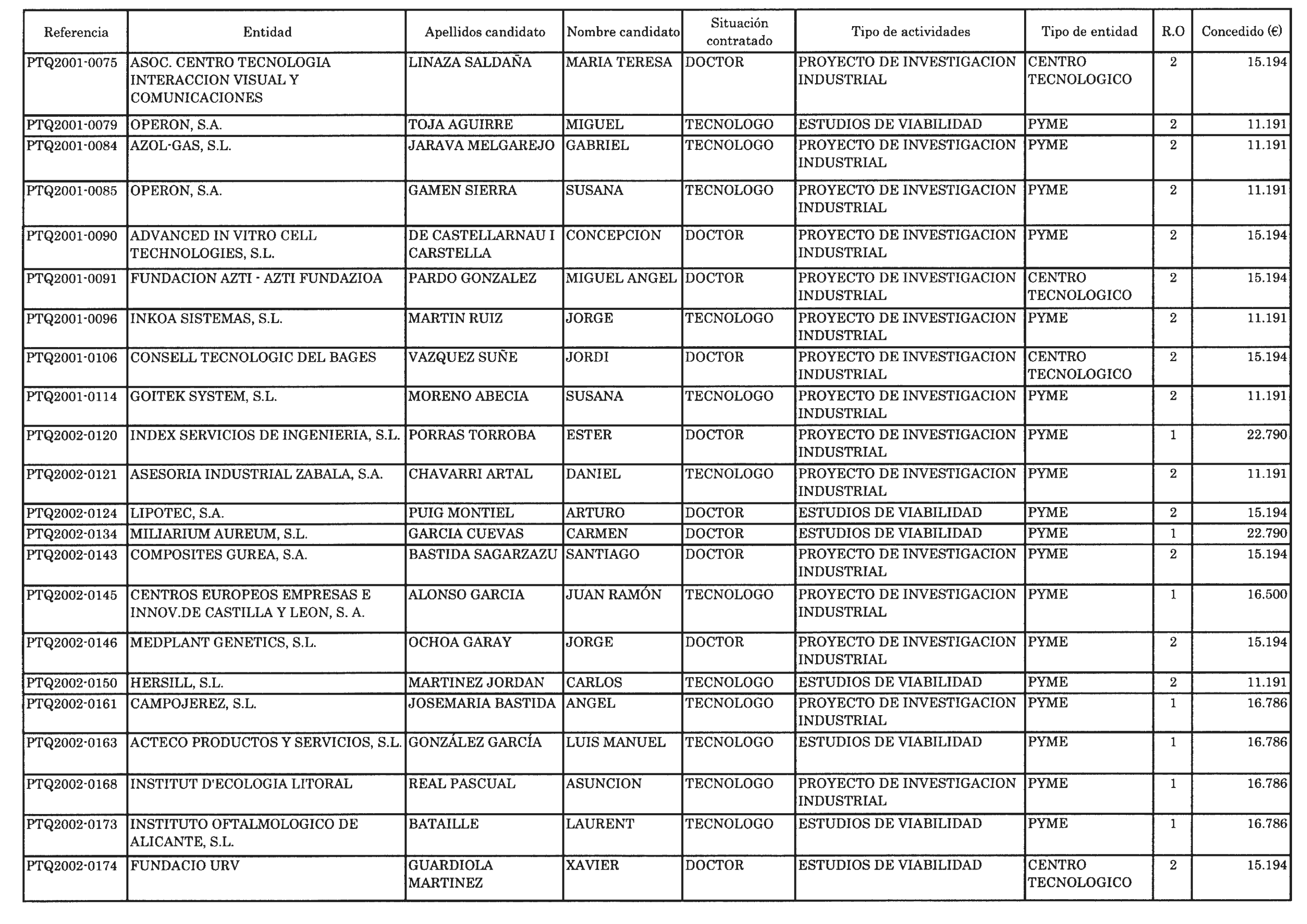 Imagen: /datos/imagenes/disp/2003/256/19744_13764382_image2.png