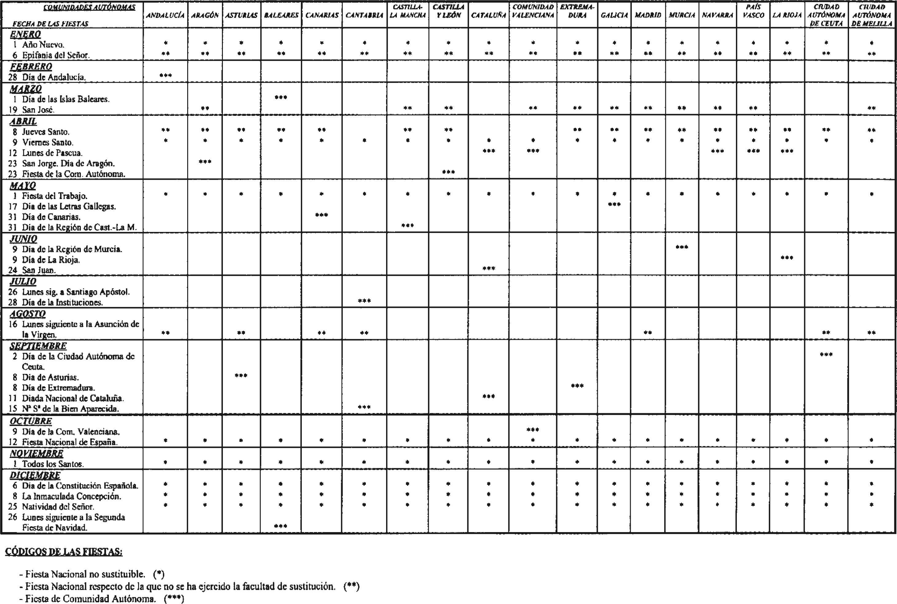 Imagen: /datos/imagenes/disp/2003/260/19971_7786948_image1.png