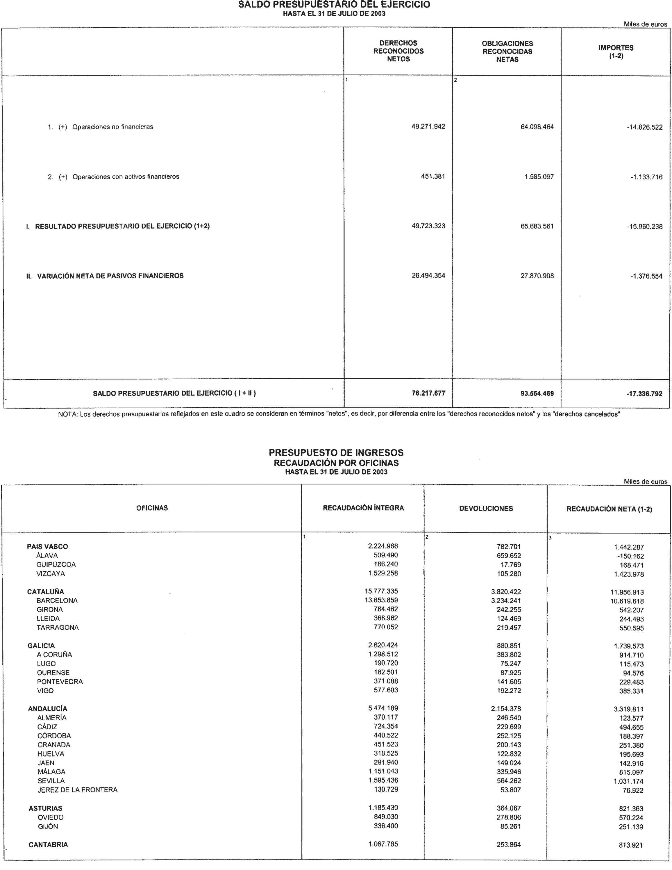 Imagen: /datos/imagenes/disp/2003/261/20112_13770419_image10.png