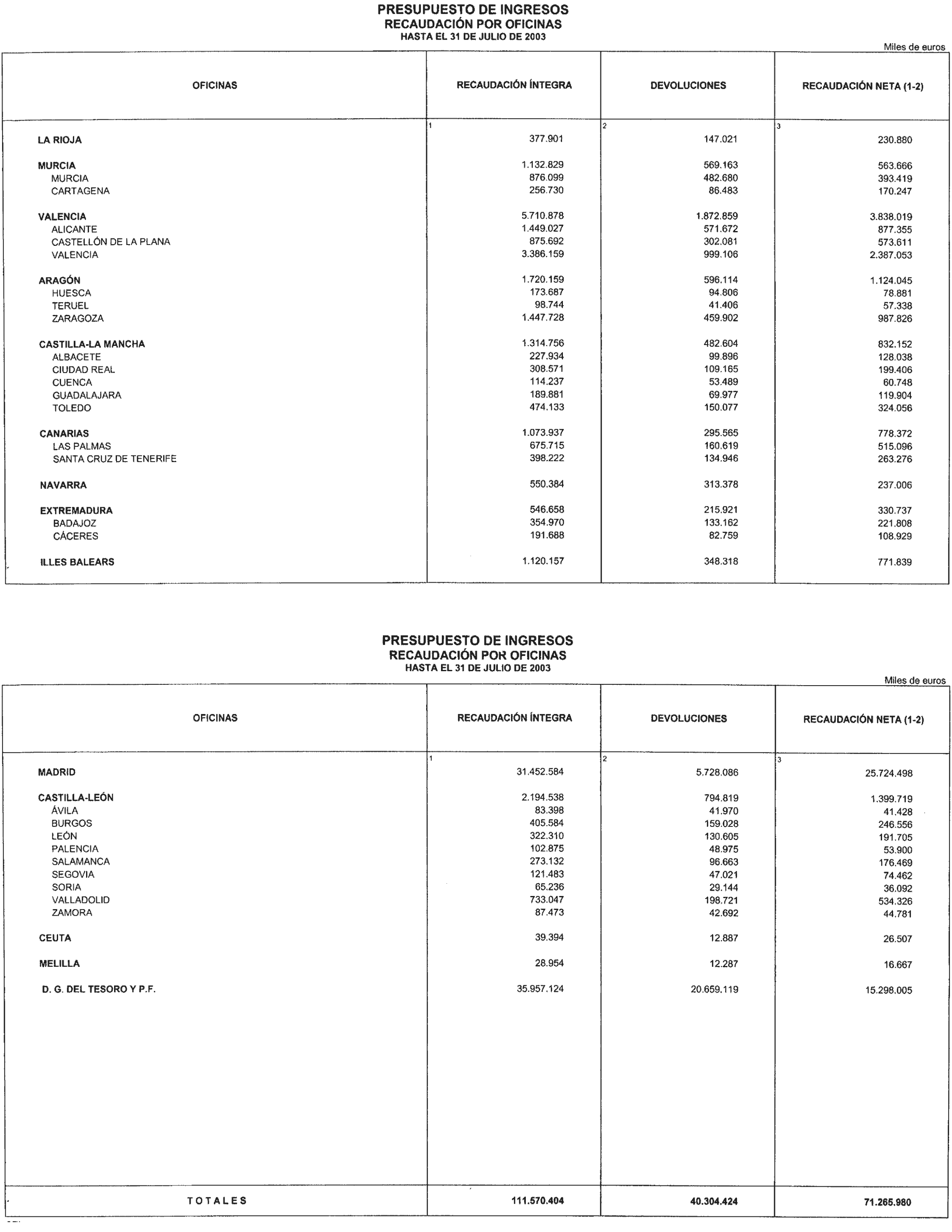 Imagen: /datos/imagenes/disp/2003/261/20112_13770419_image11.png