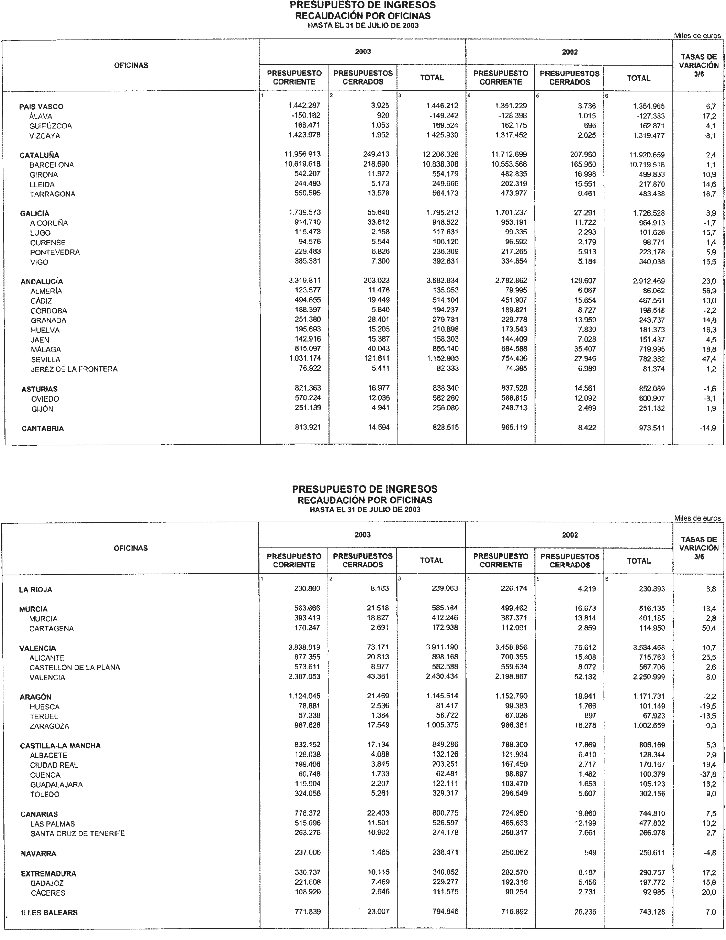 Imagen: /datos/imagenes/disp/2003/261/20112_13770419_image13.png