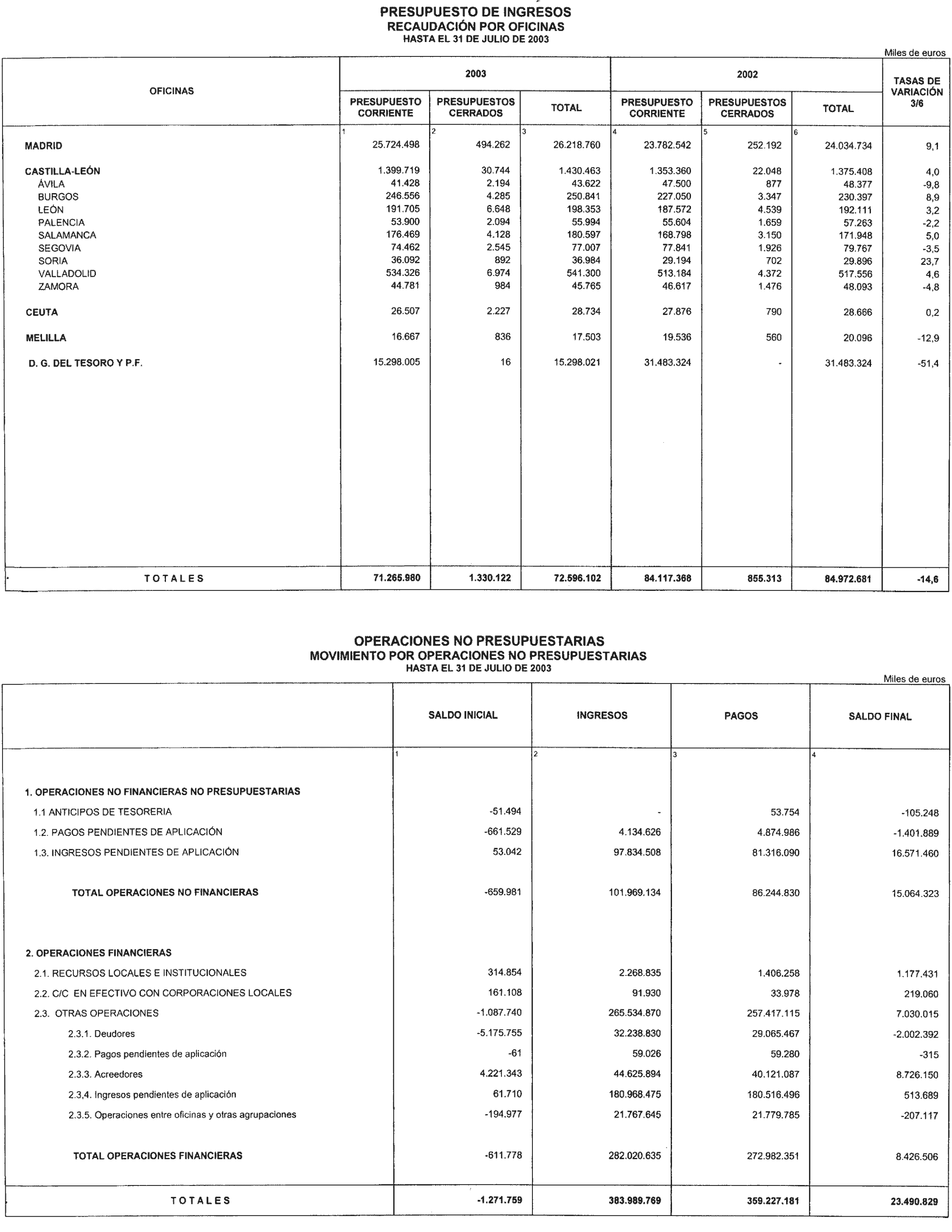 Imagen: /datos/imagenes/disp/2003/261/20112_13770419_image14.png