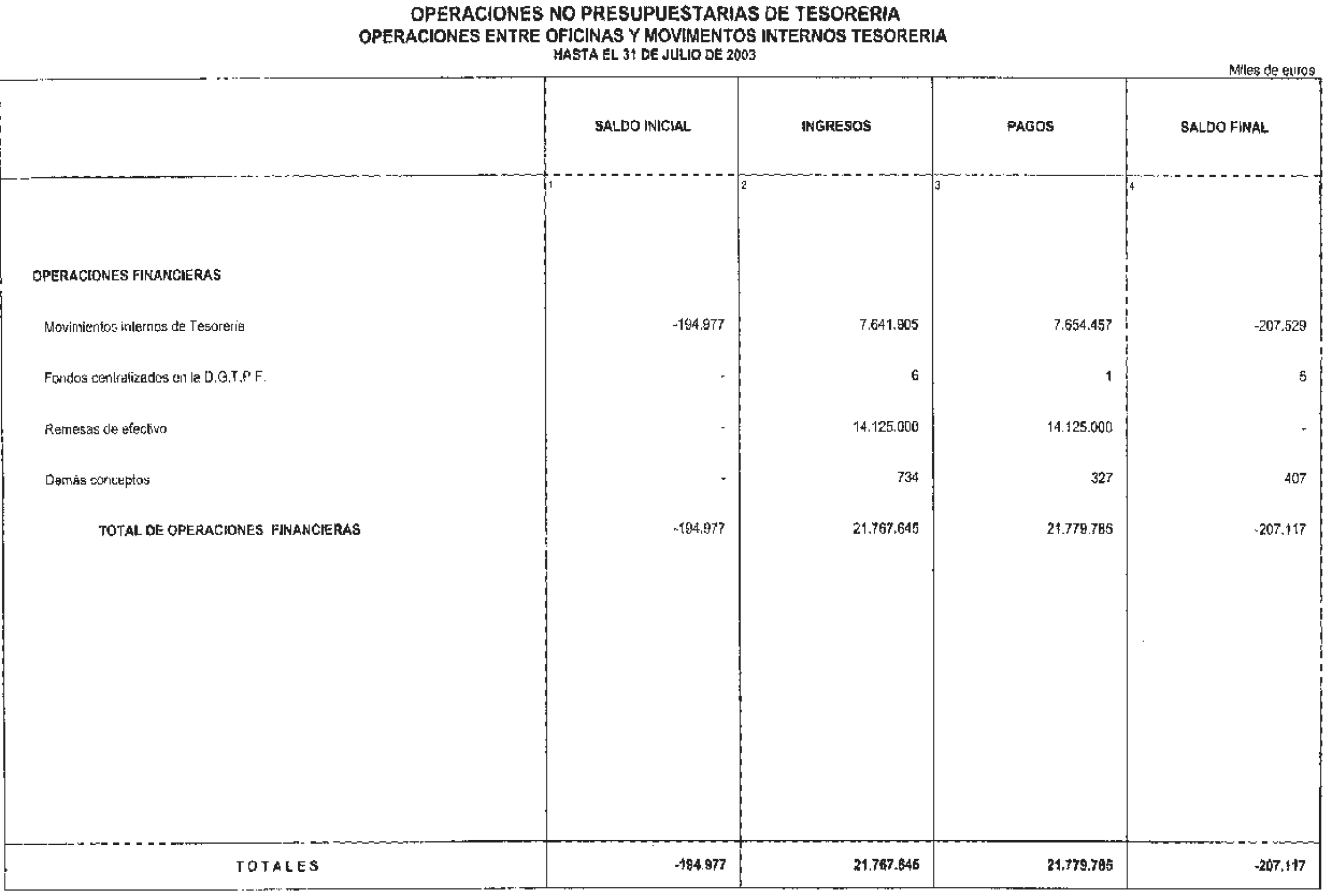 Imagen: /datos/imagenes/disp/2003/261/20112_13770419_image17.png