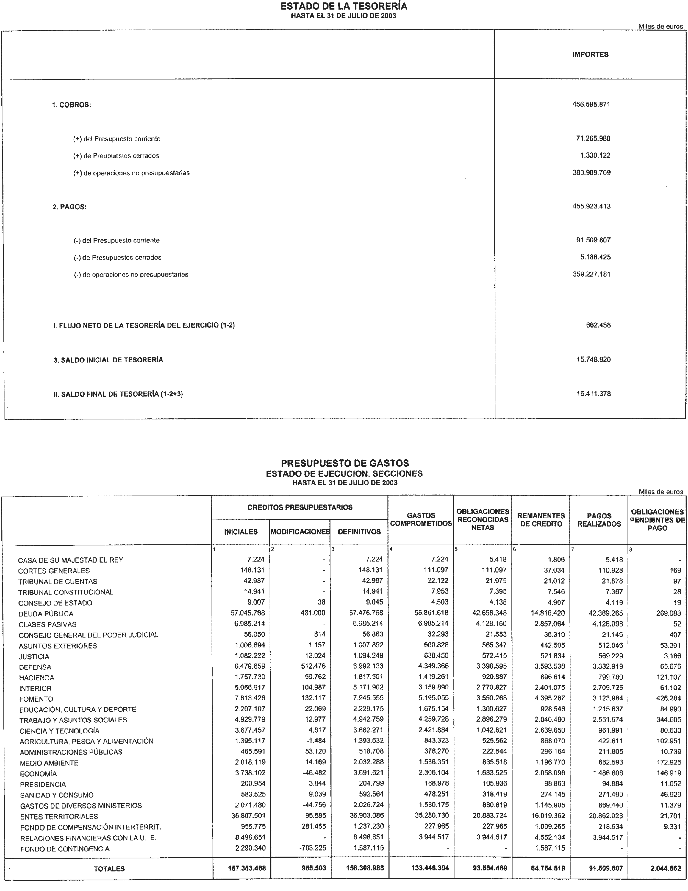 Imagen: /datos/imagenes/disp/2003/261/20112_13770419_image2.png