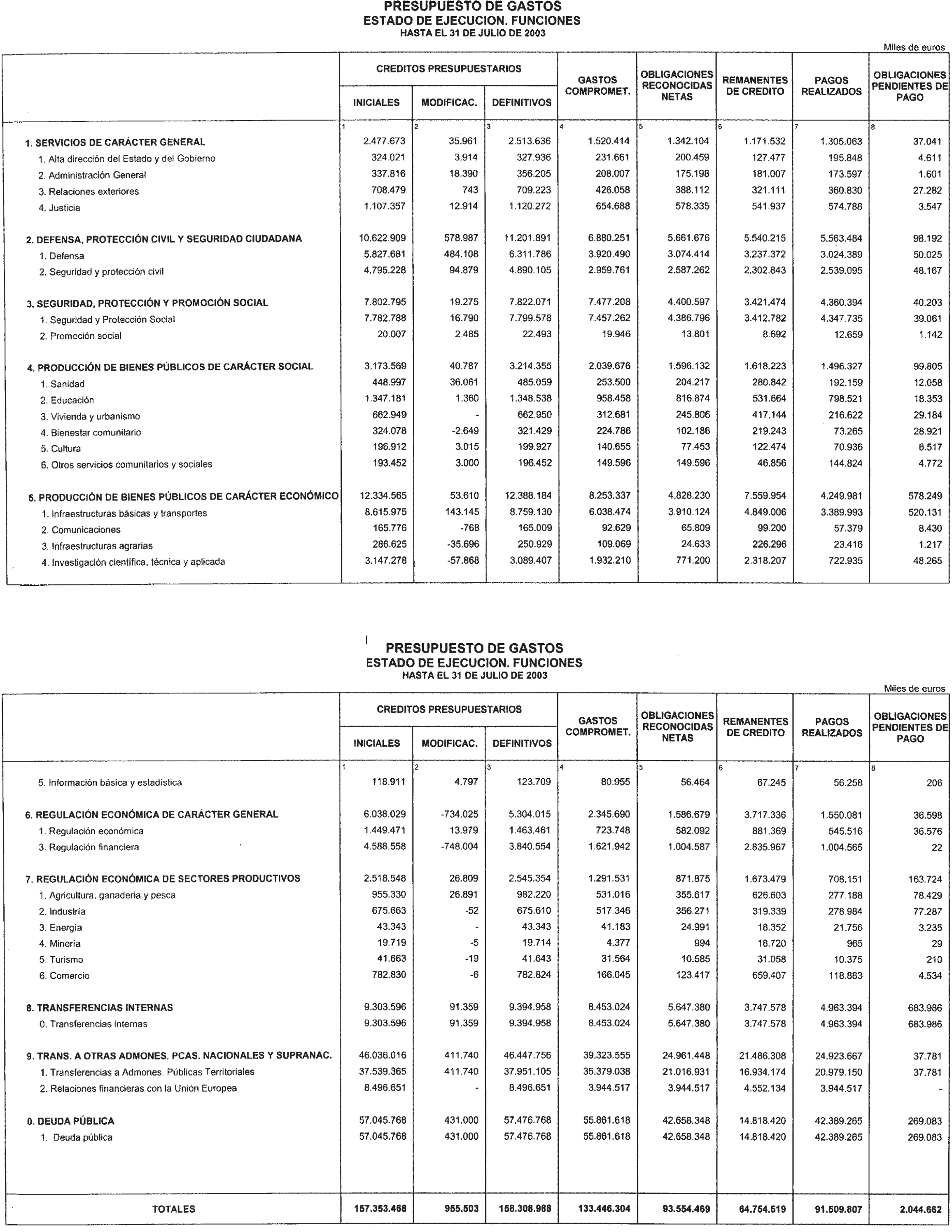 Imagen: /datos/imagenes/disp/2003/261/20112_13770419_image3.png