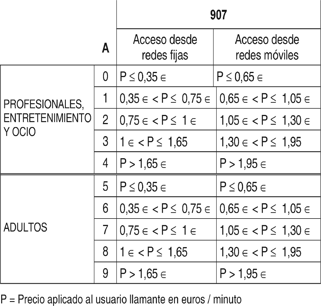 Imagen: /datos/imagenes/disp/2003/268/20593_7787207_image1.png