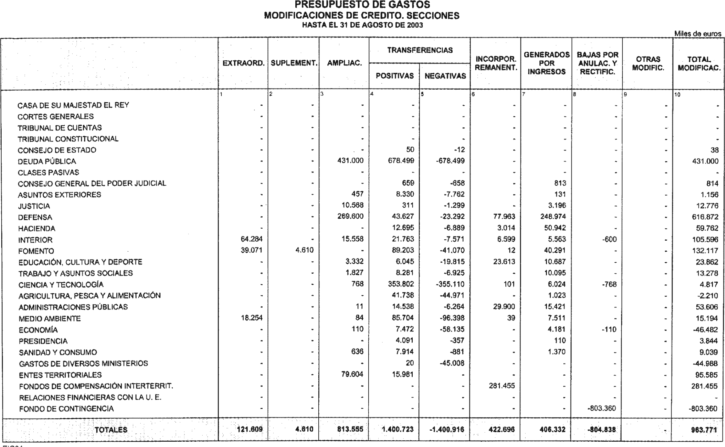 Imagen: /datos/imagenes/disp/2003/269/20611_13770848_image10.png