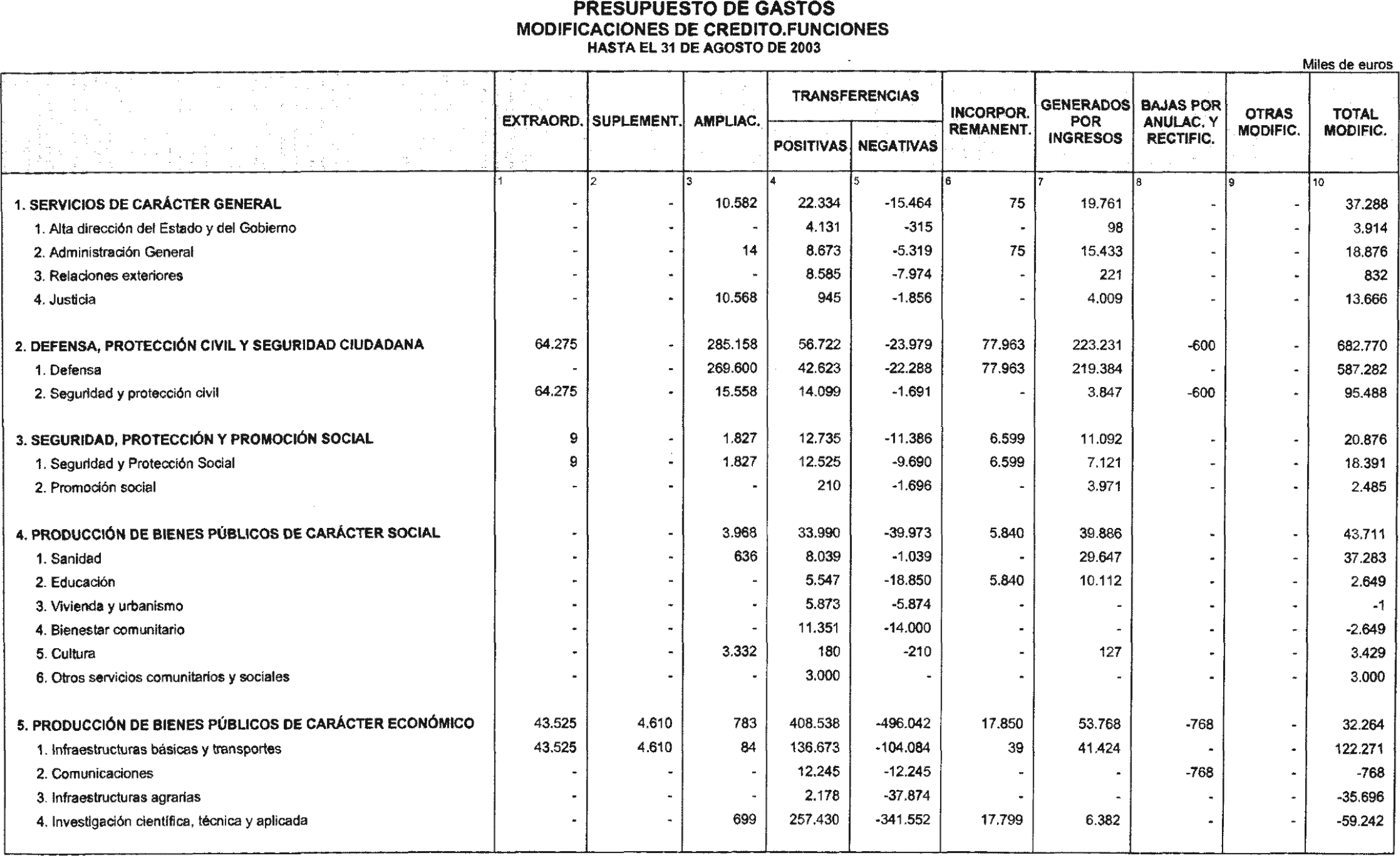 Imagen: /datos/imagenes/disp/2003/269/20611_13770848_image11.png